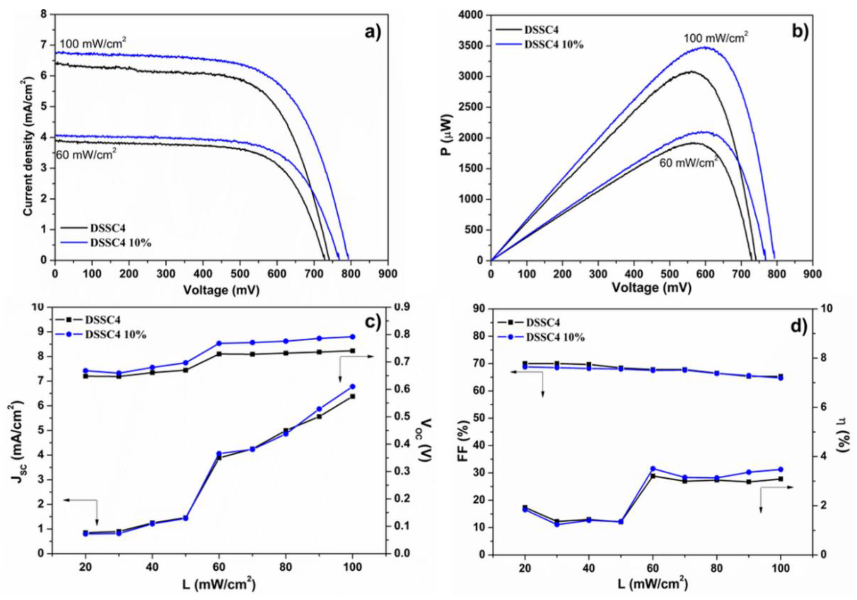 Crystals 12 00098 g012 550