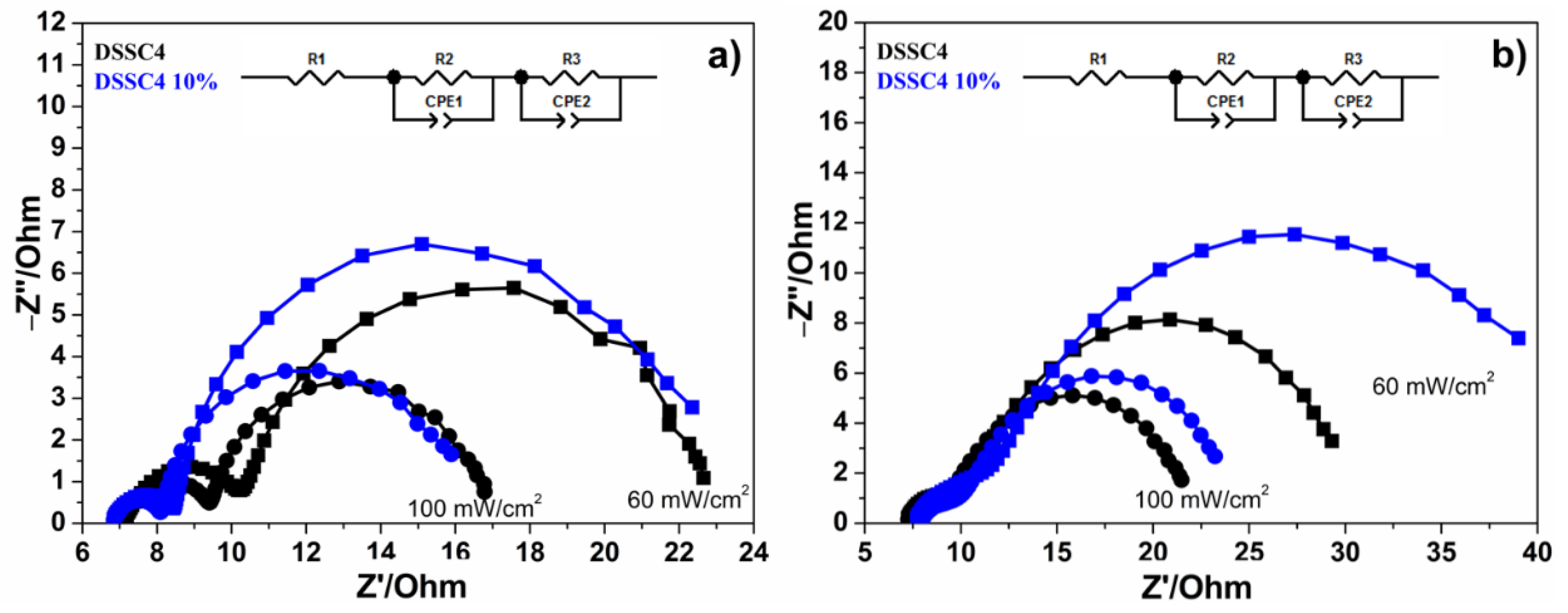 Crystals 12 00098 g014 550