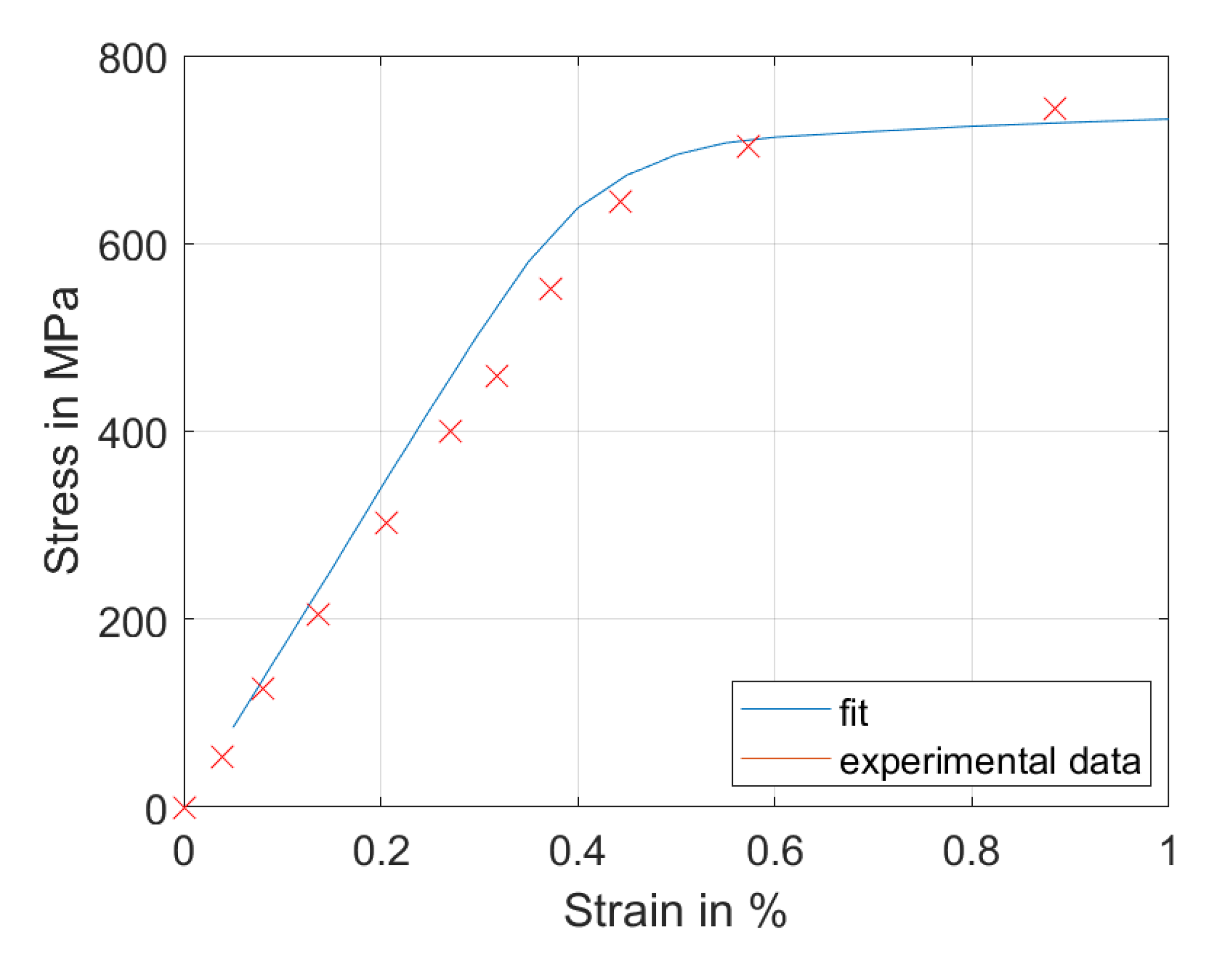 Crystals 12 00100 g001