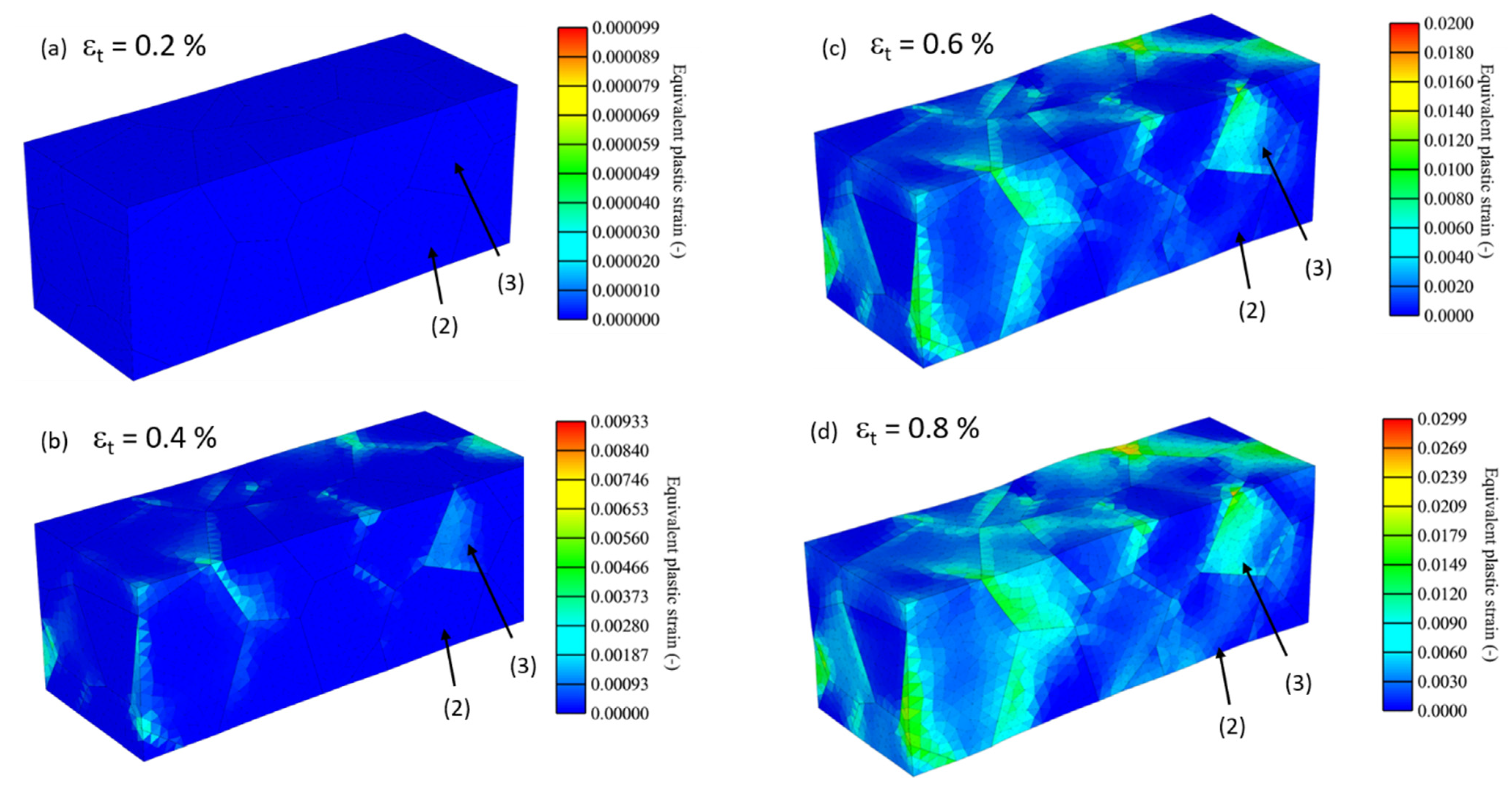Crystals 12 00100 g006