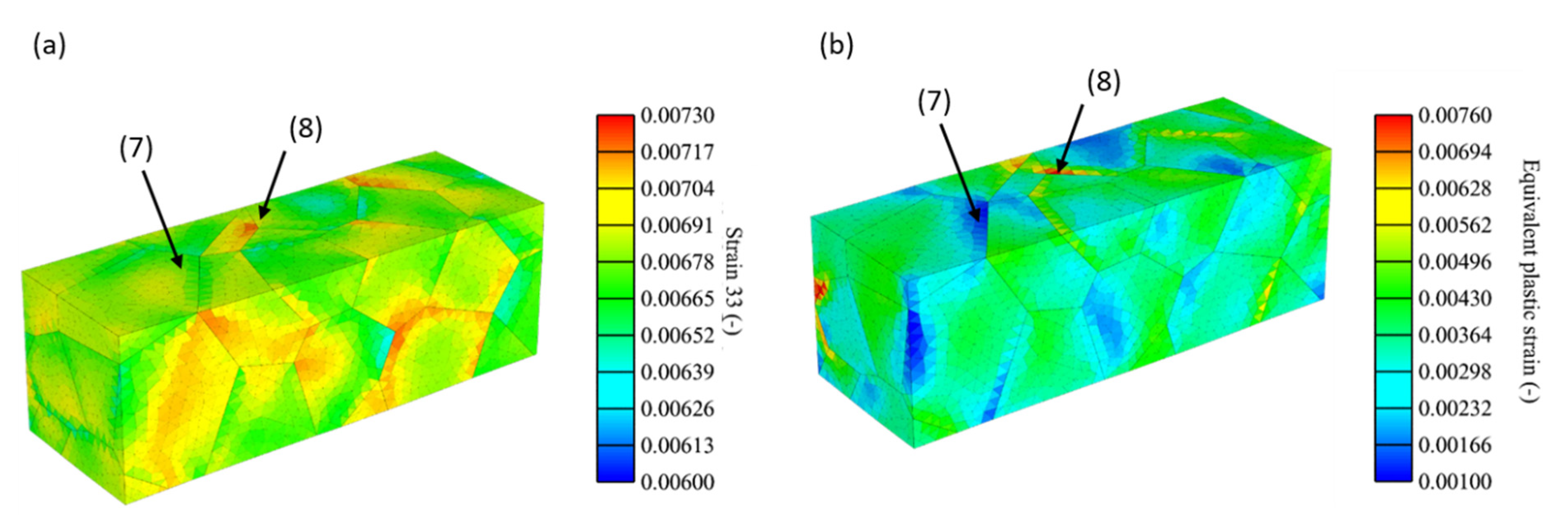 Crystals 12 00100 g007