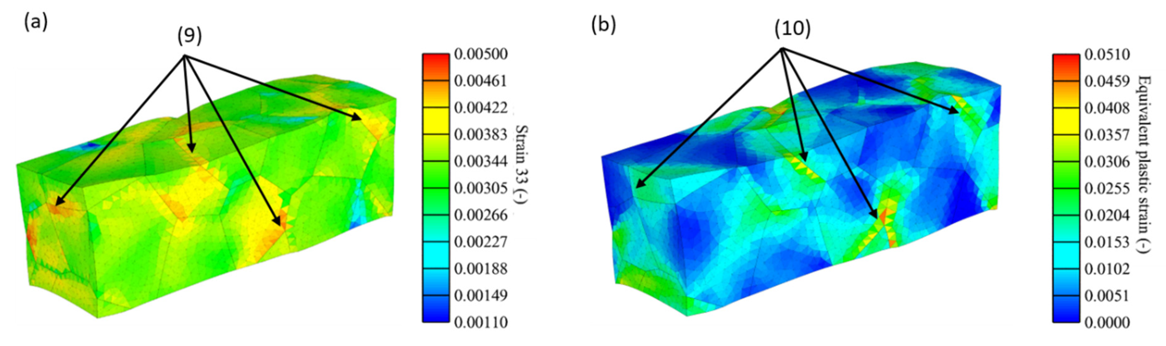 Crystals 12 00100 g008