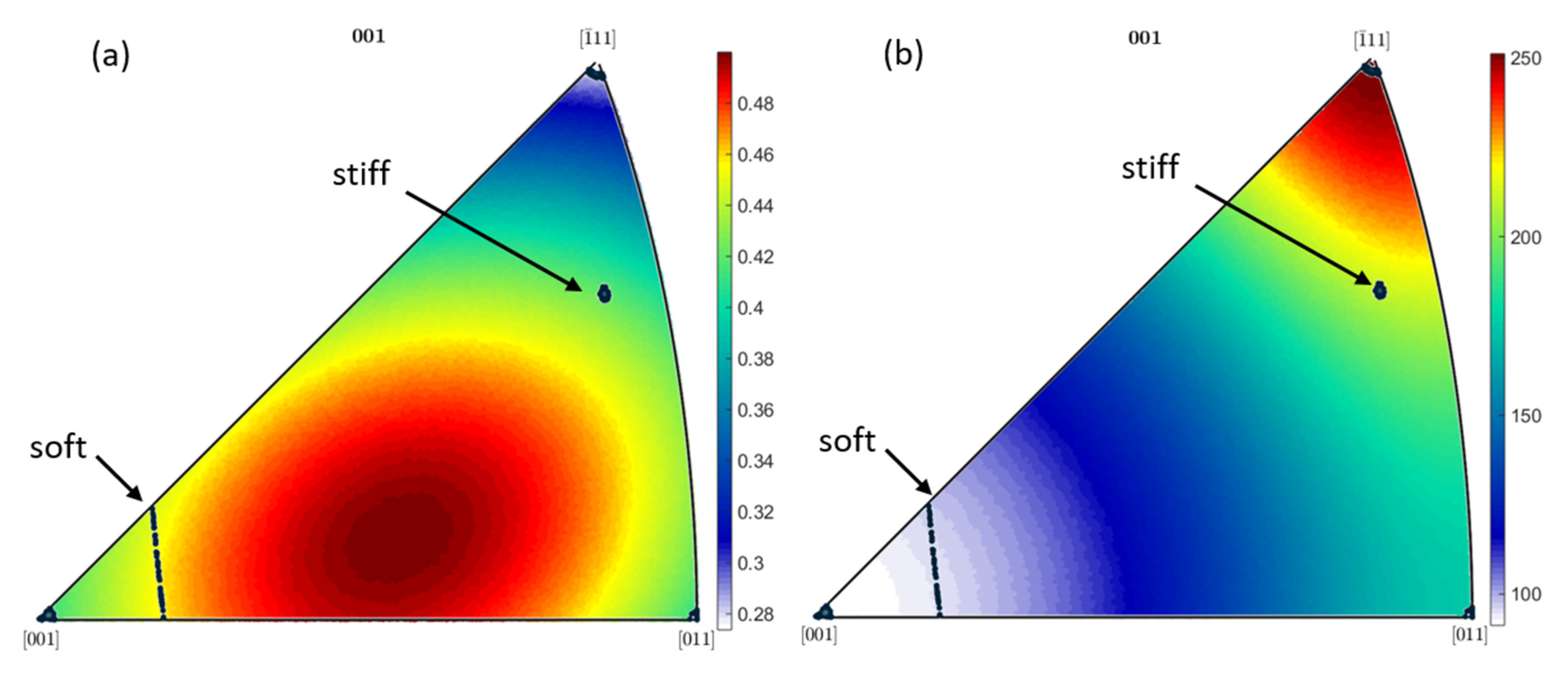 Crystals 12 00100 g010