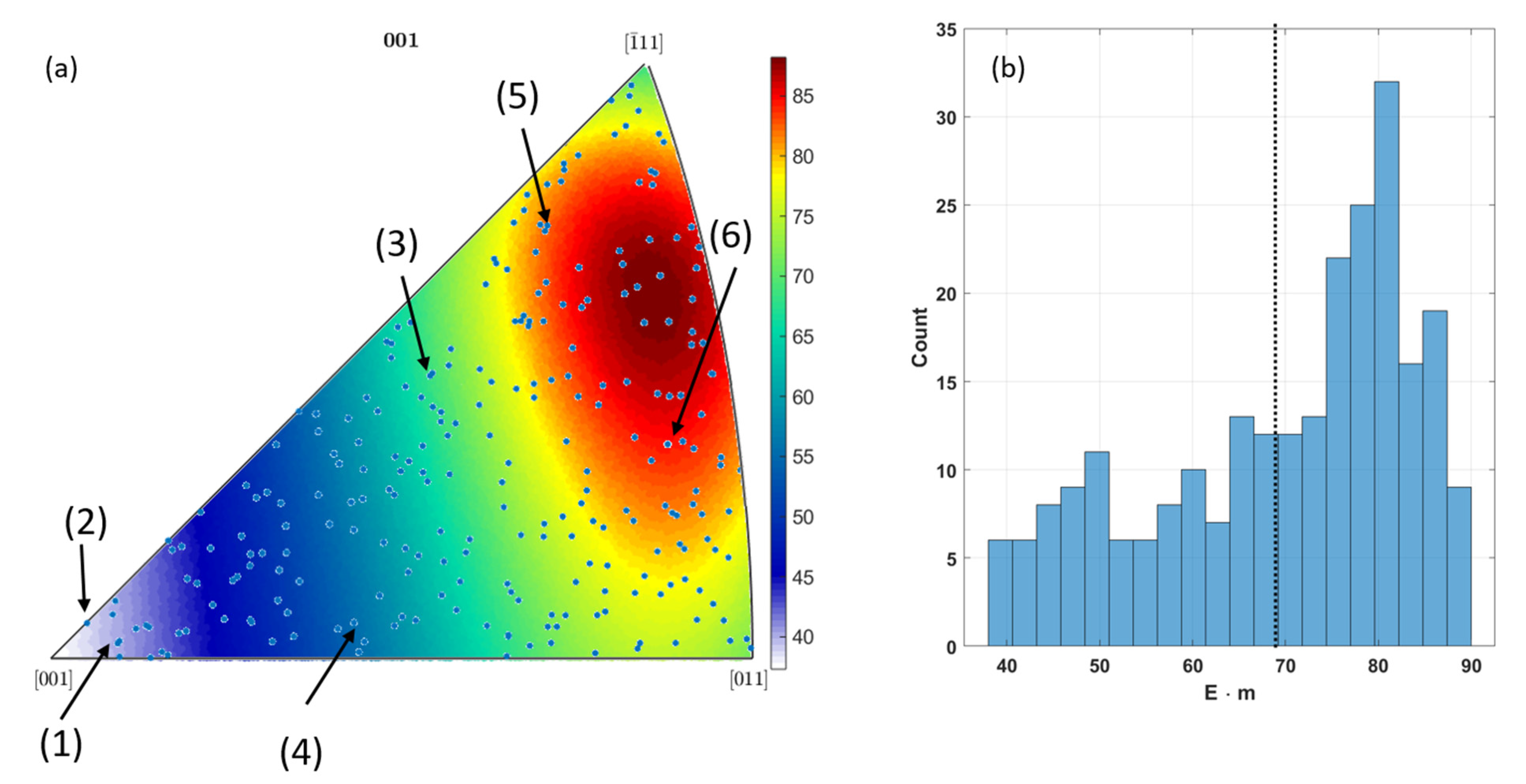 Crystals 12 00100 g011