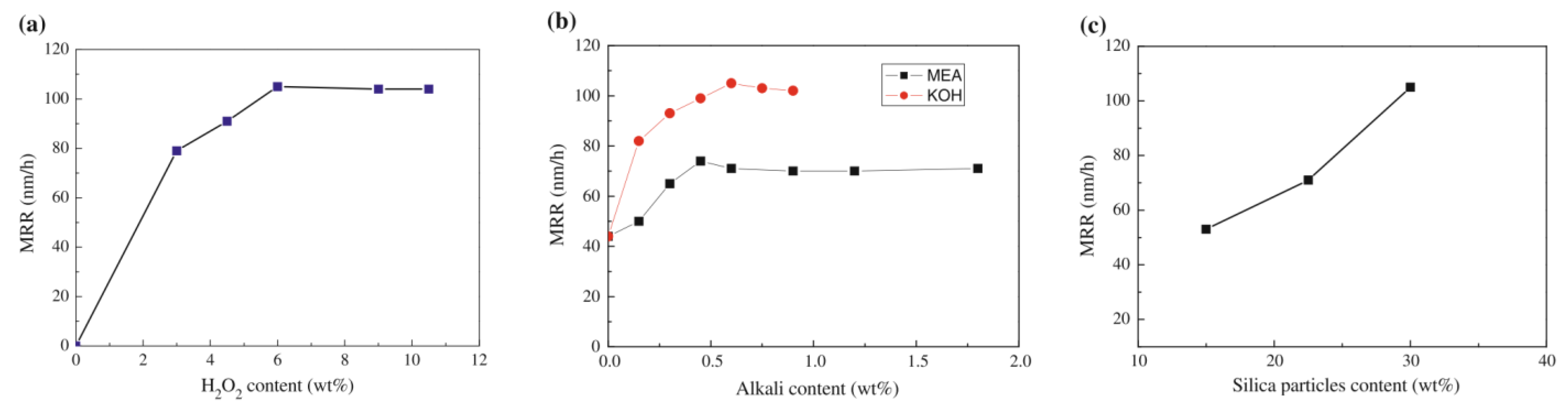 Crystals 12 00101 g008