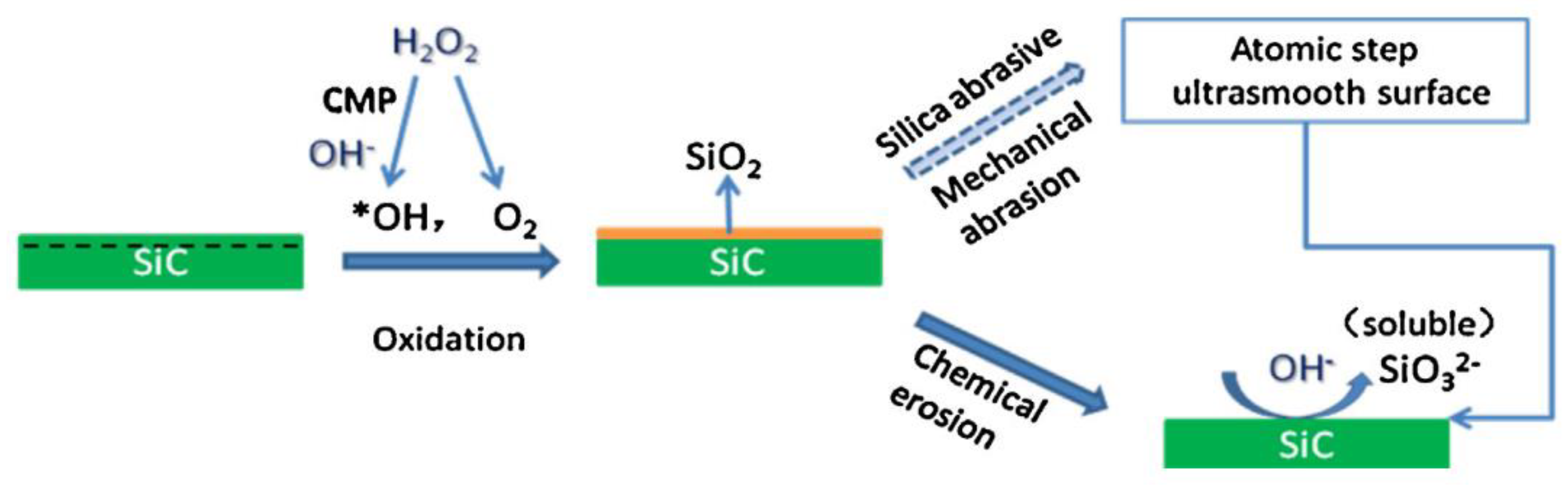 Crystals 12 00101 g009