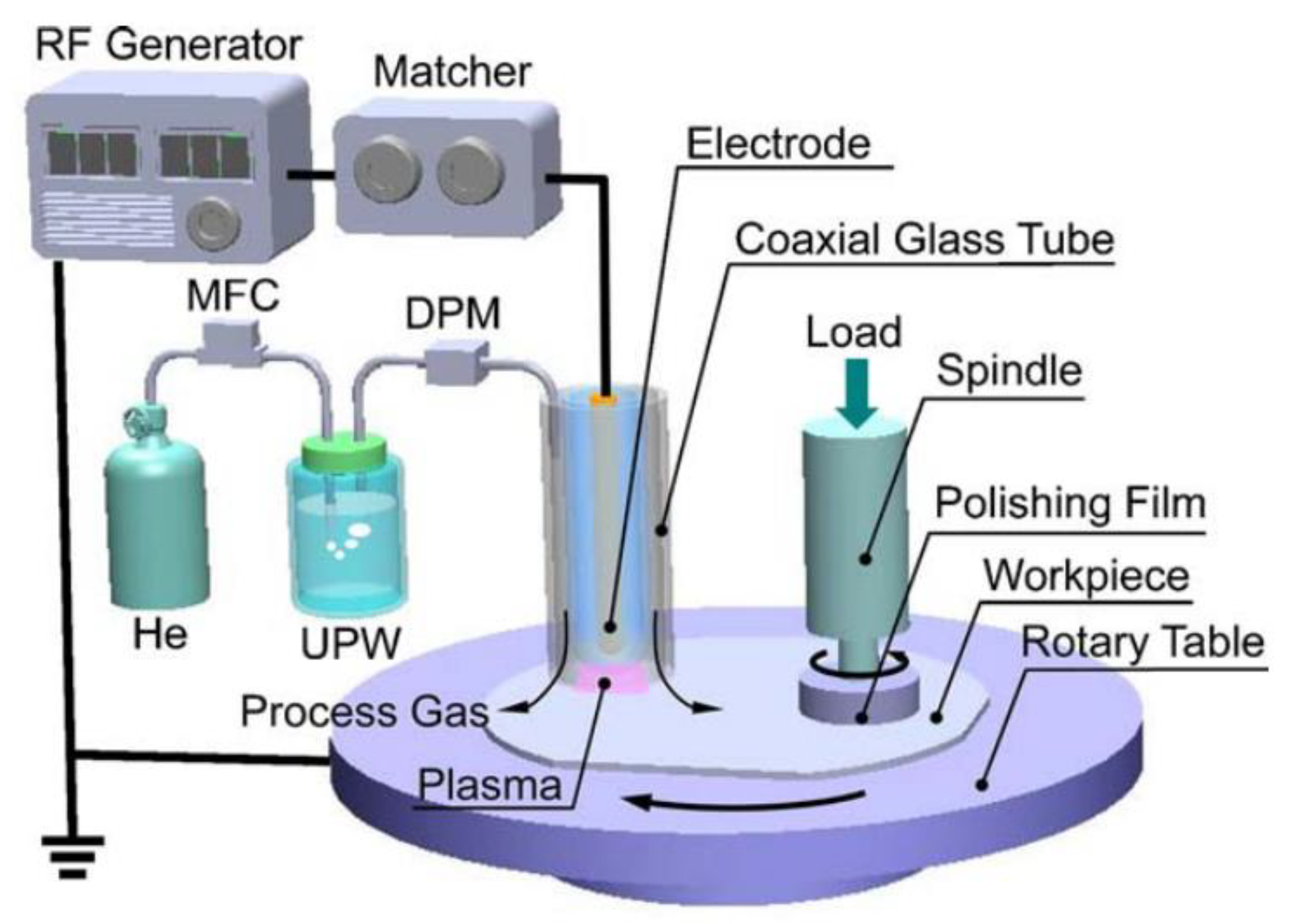 Crystals 12 00101 g013