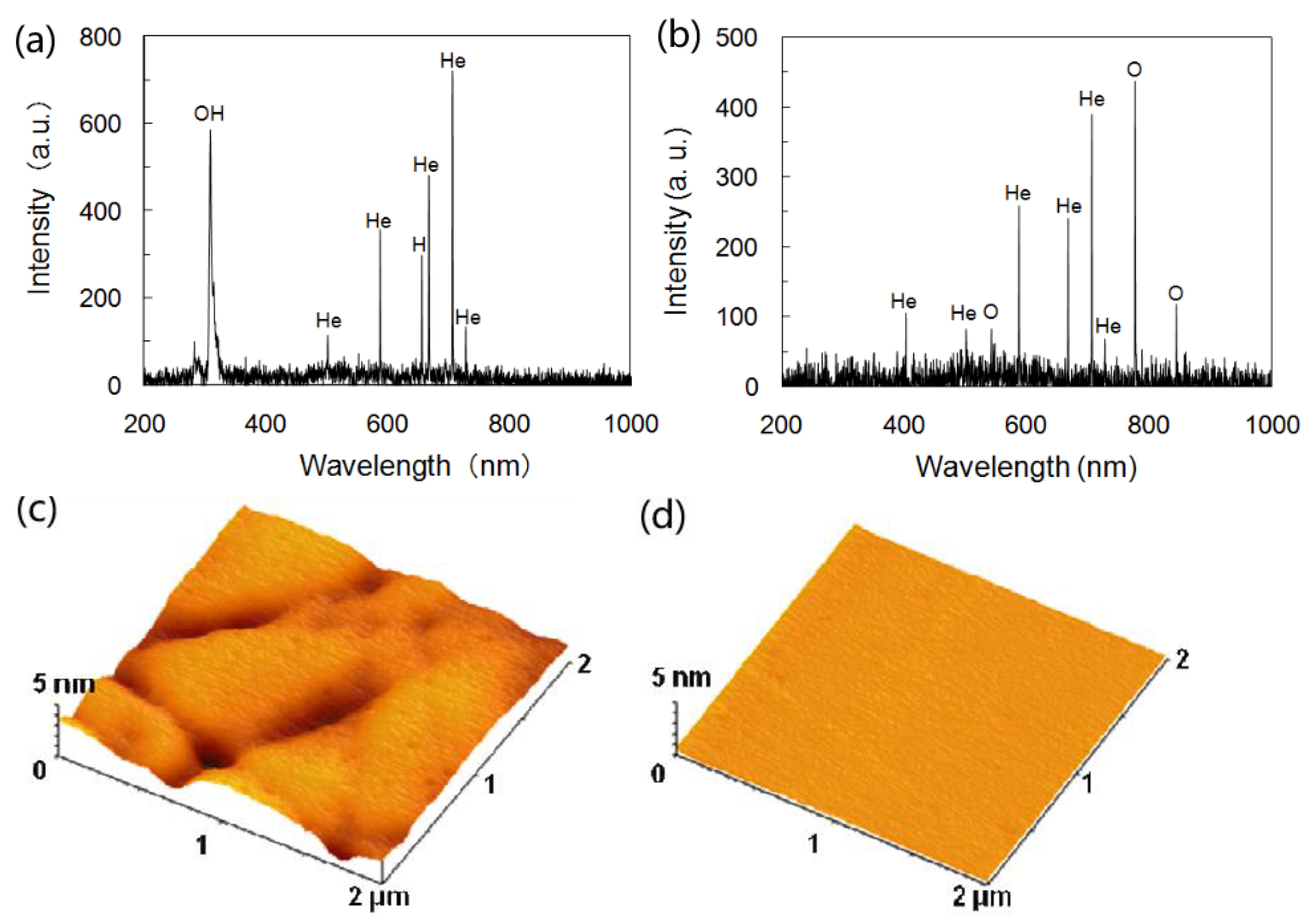 Crystals 12 00101 g014