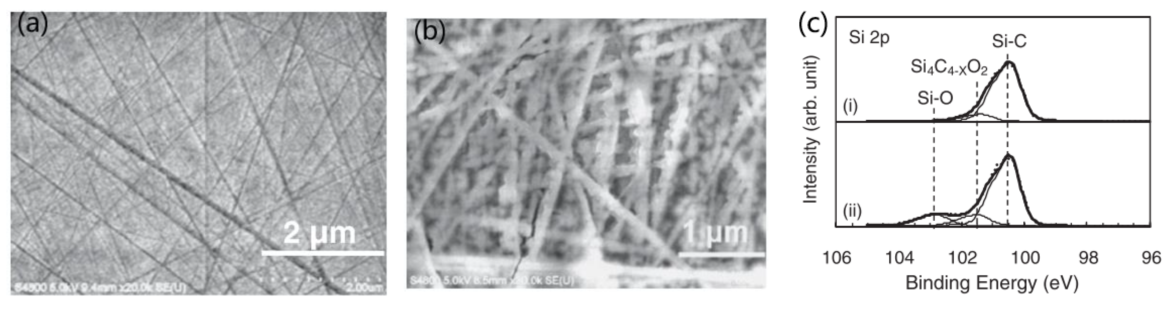 Crystals 12 00101 g015