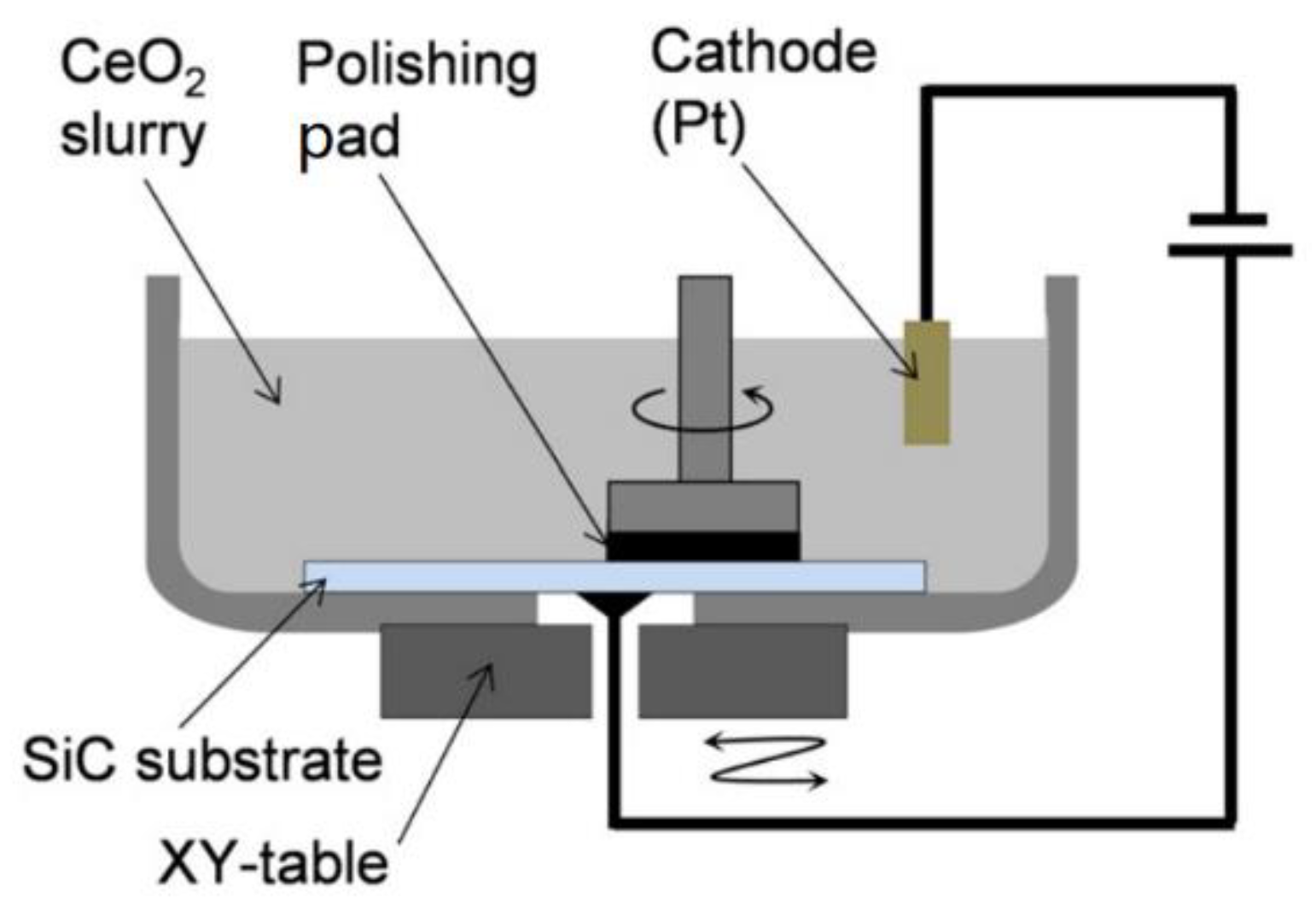 Crystals 12 00101 g019