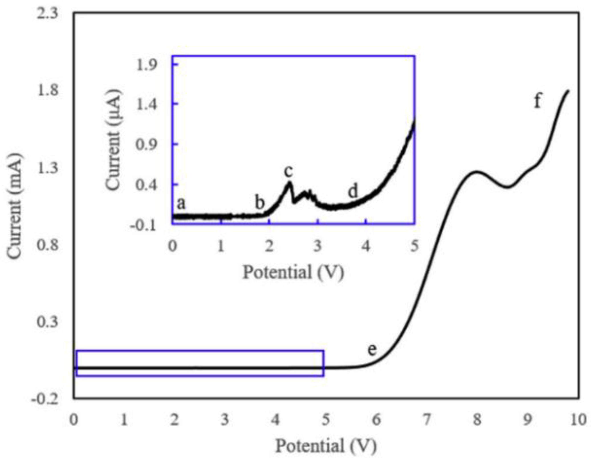 Crystals 12 00101 g024