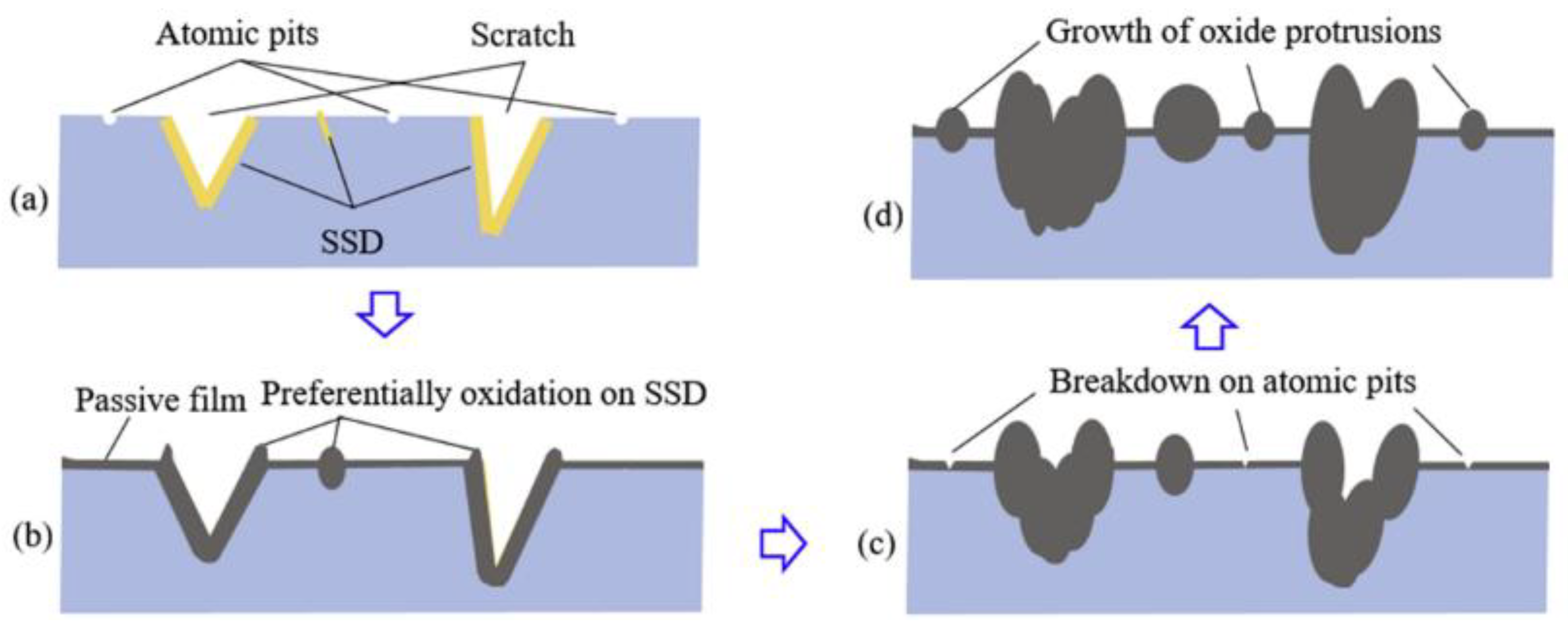 Crystals 12 00101 g025