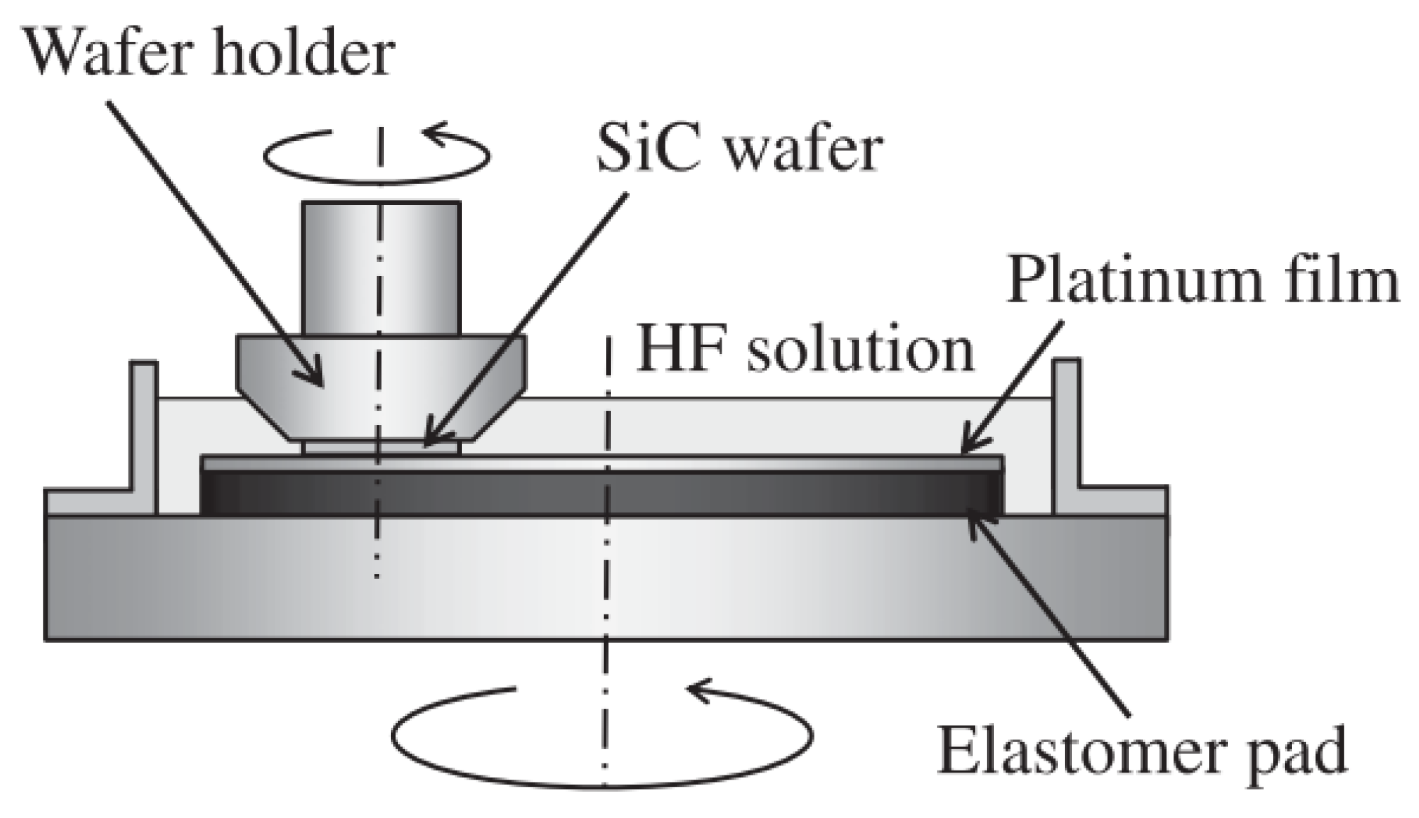 Crystals 12 00101 g026