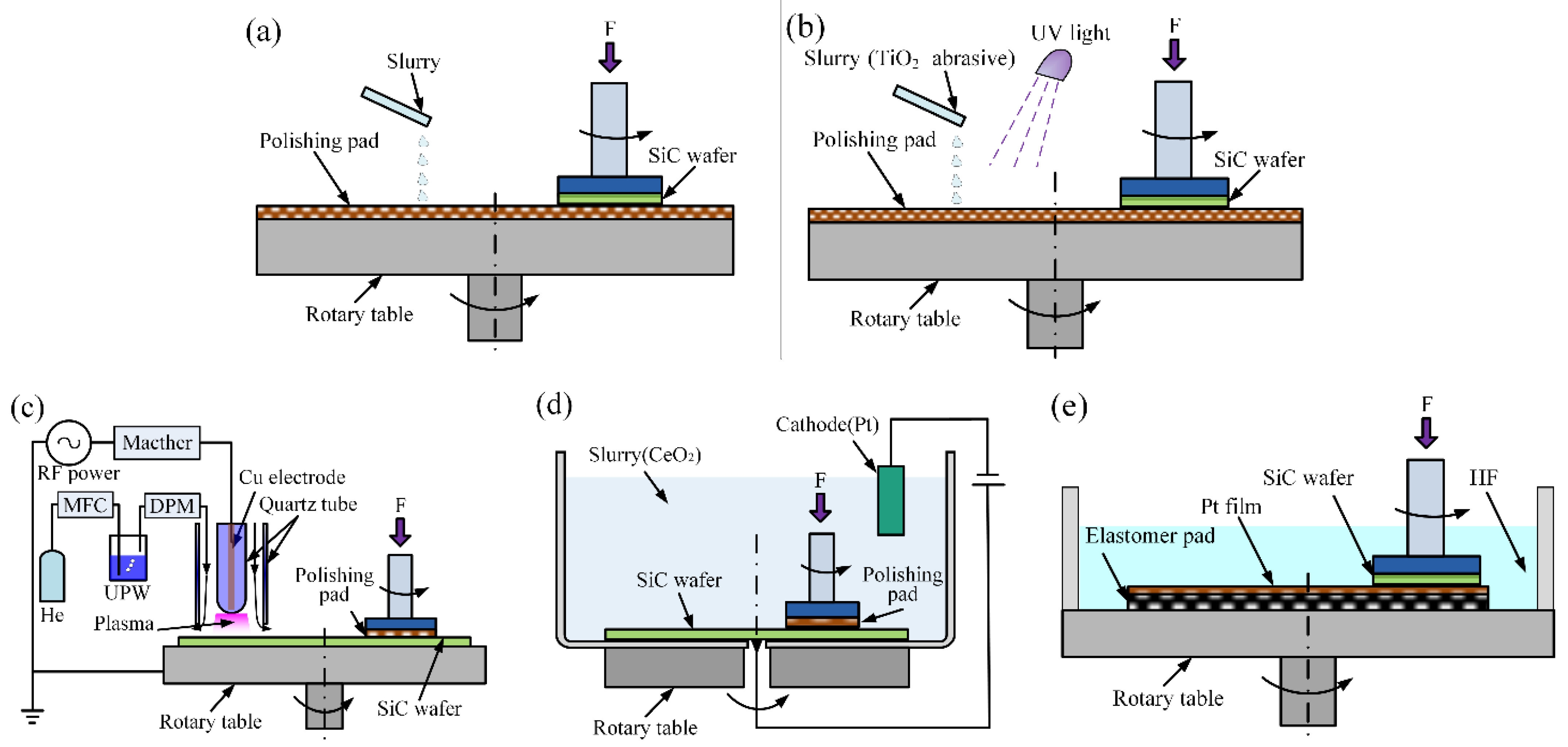 Crystals 12 00101 g031