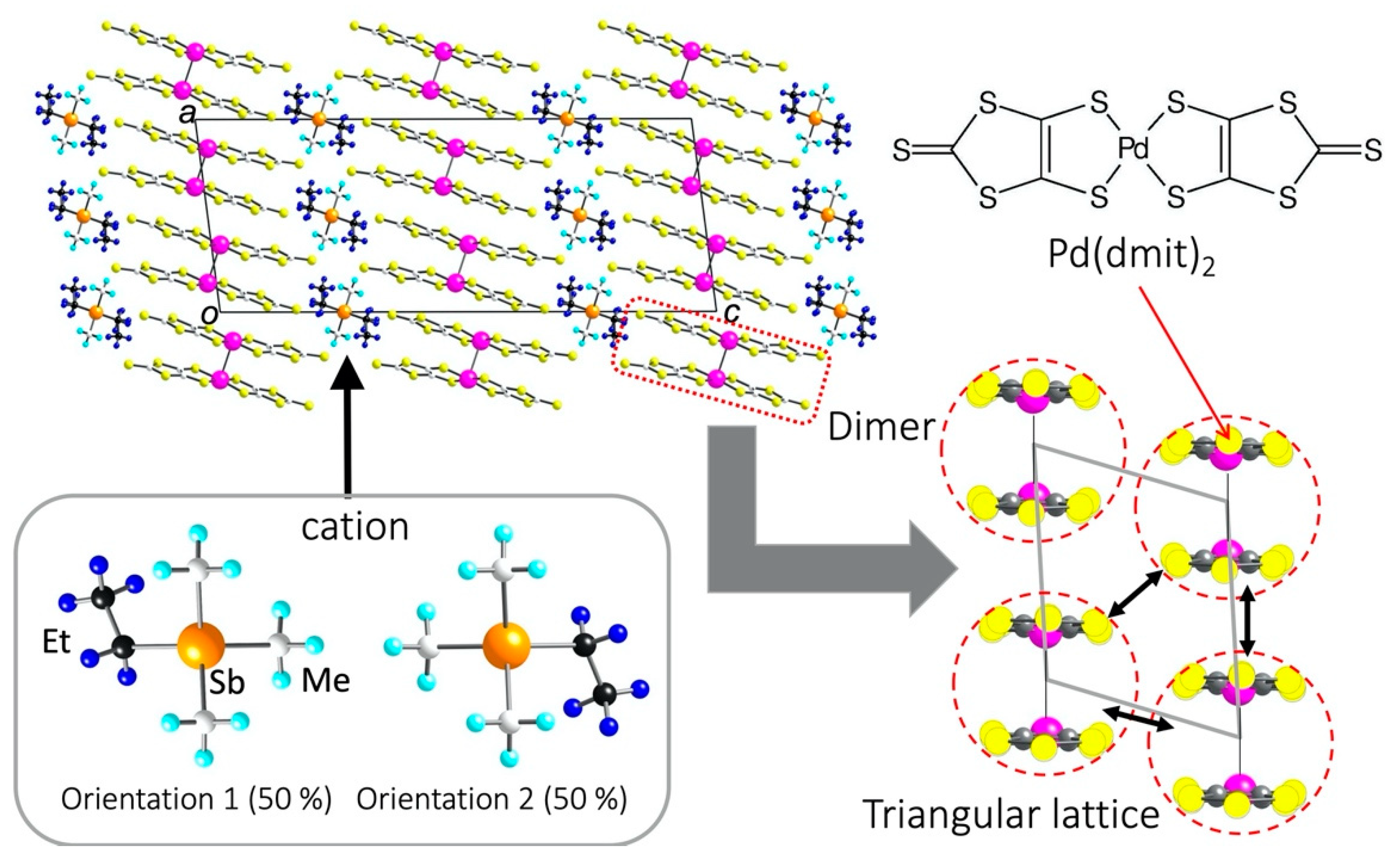 Crystals 12 00102 g001