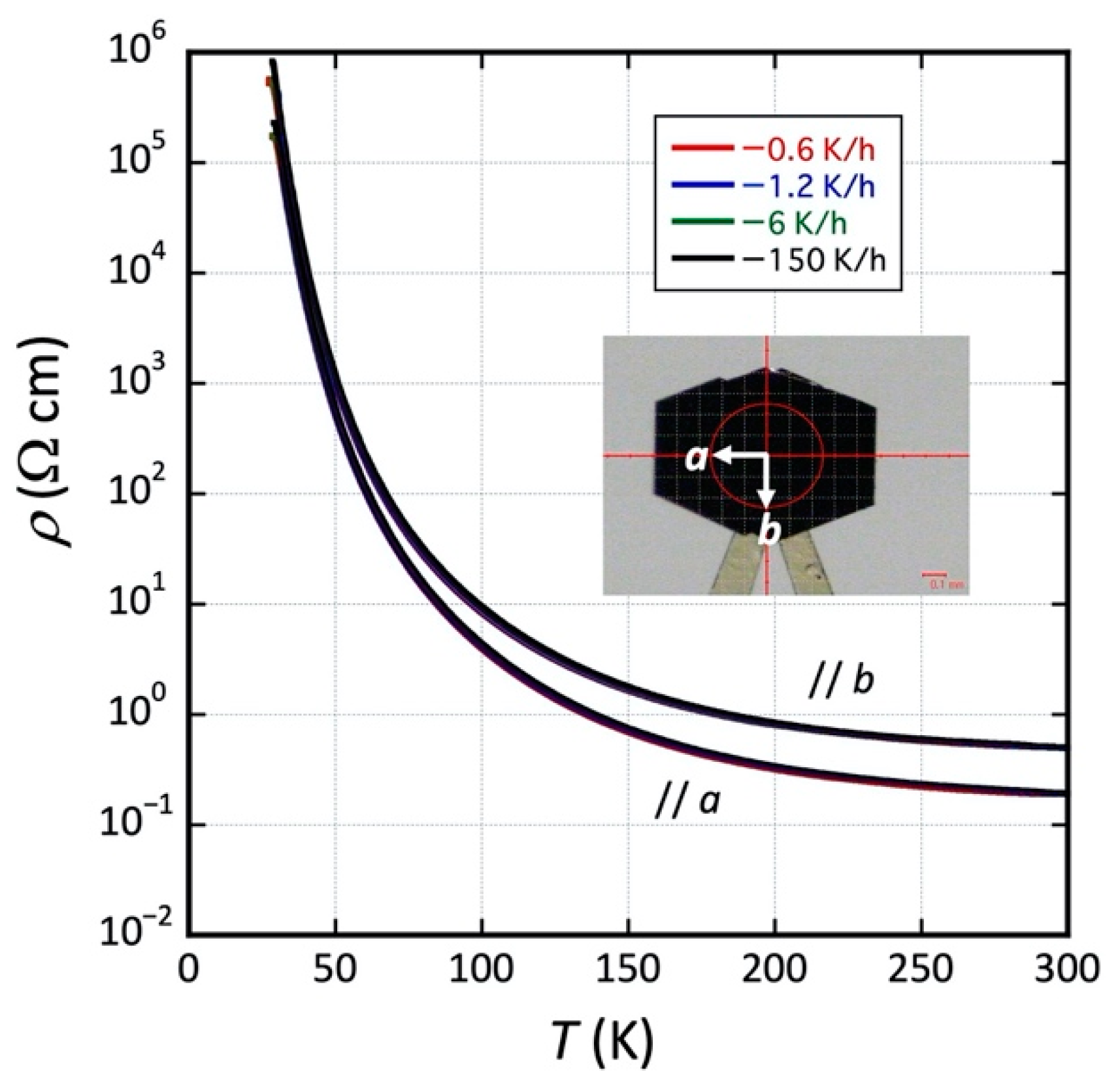 Crystals 12 00102 g002