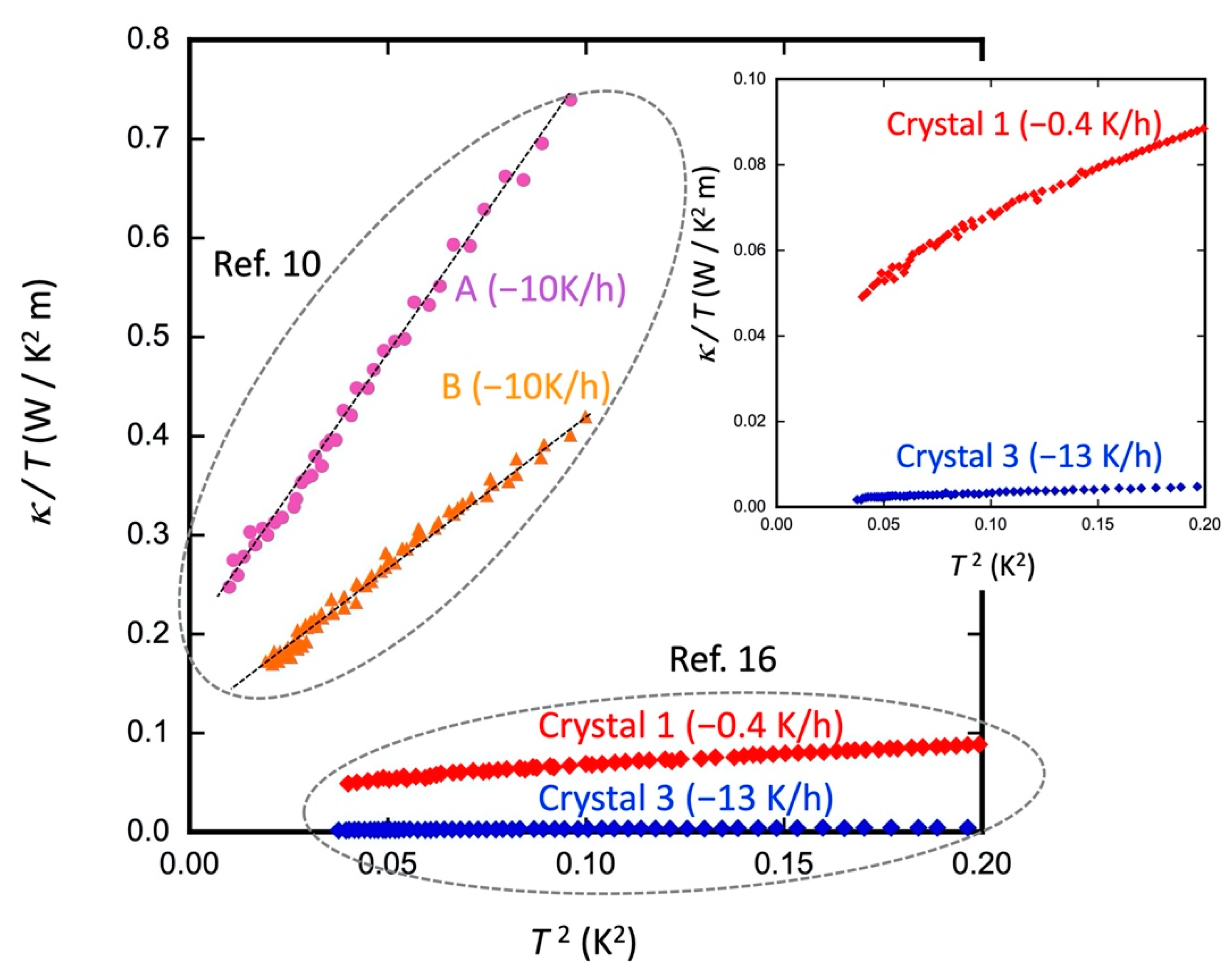 Crystals 12 00102 g005