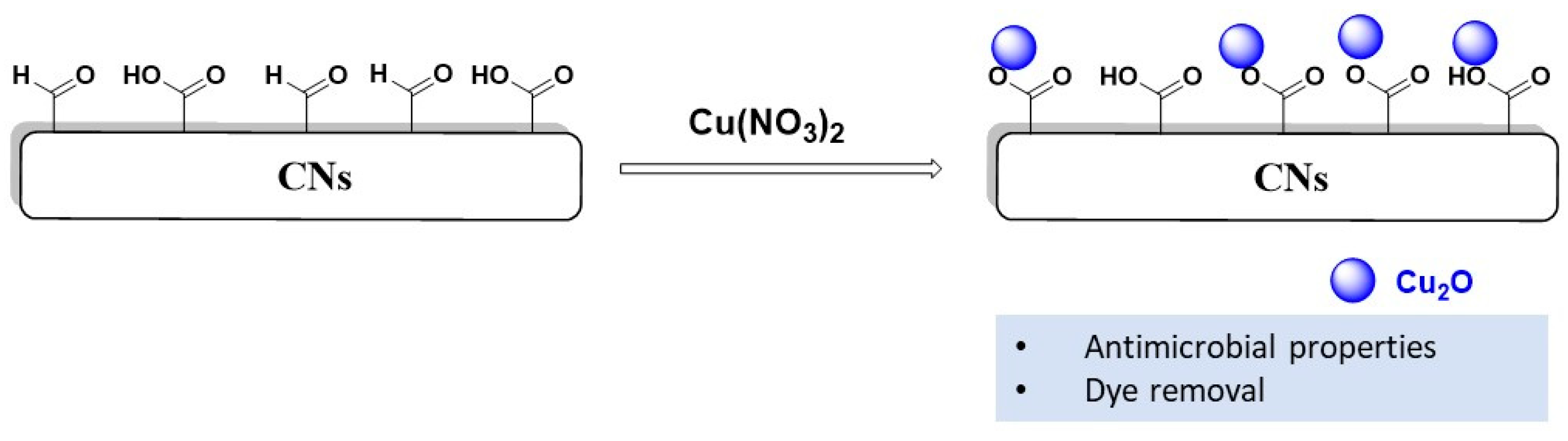 Crystals 12 00106 g005