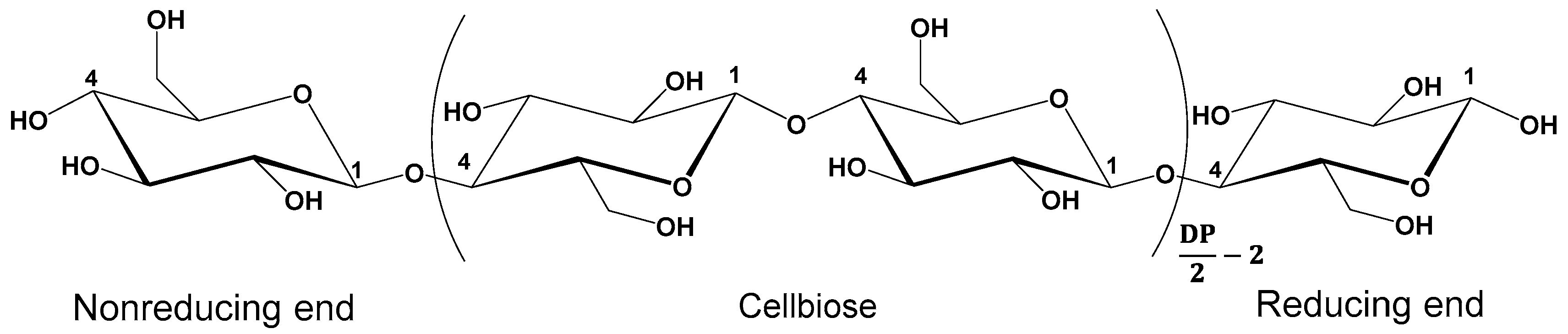 Crystals 12 00106 sch001