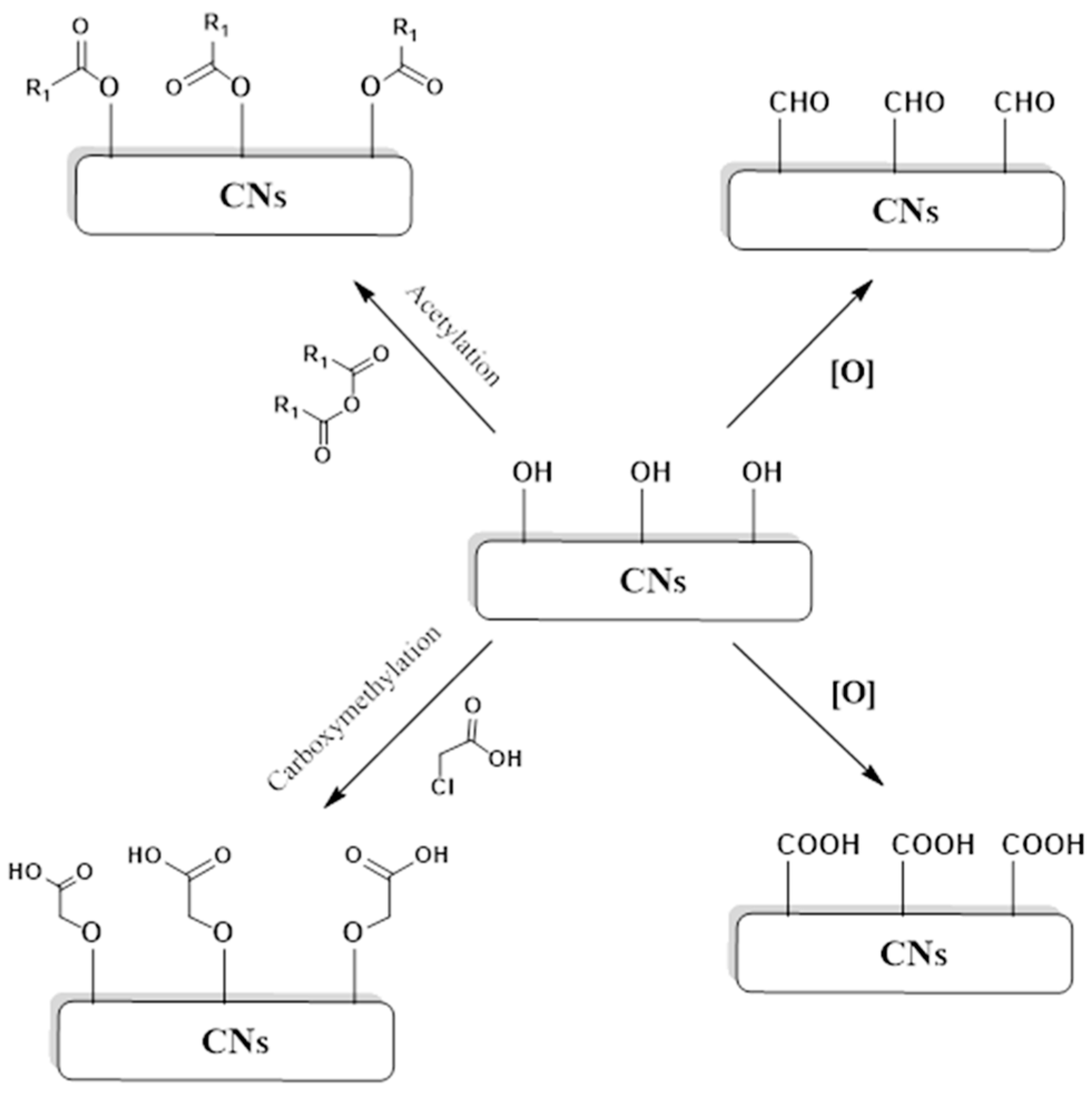 Crystals 12 00106 sch002