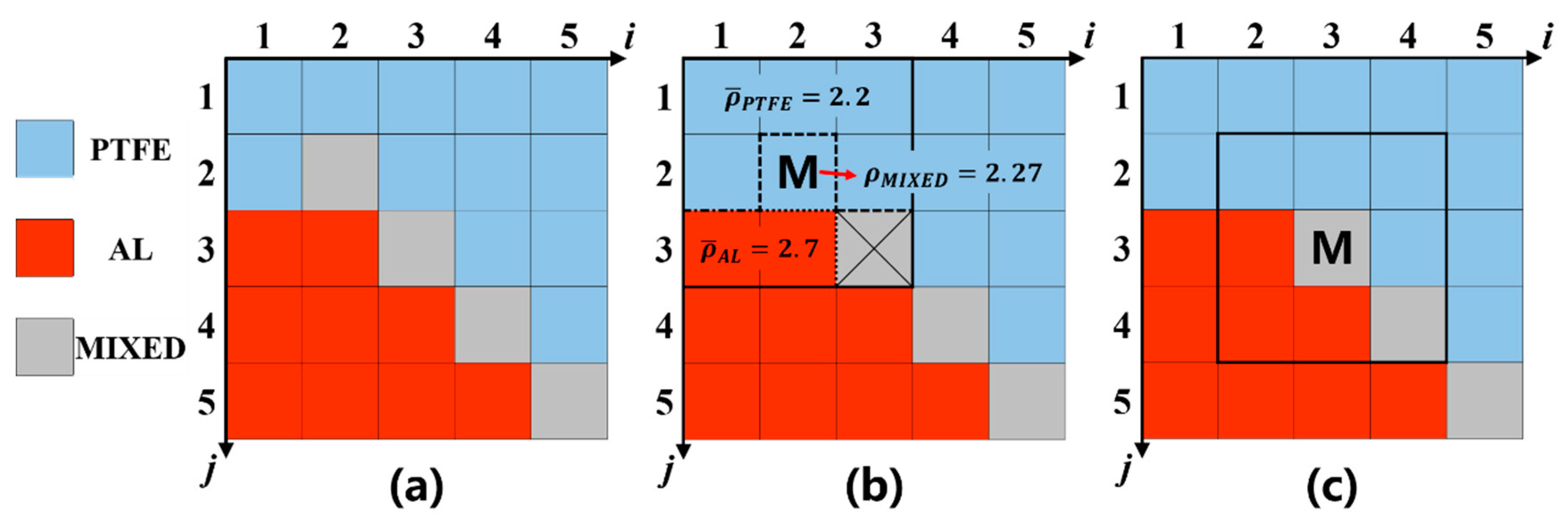 Crystals 12 00107 g006