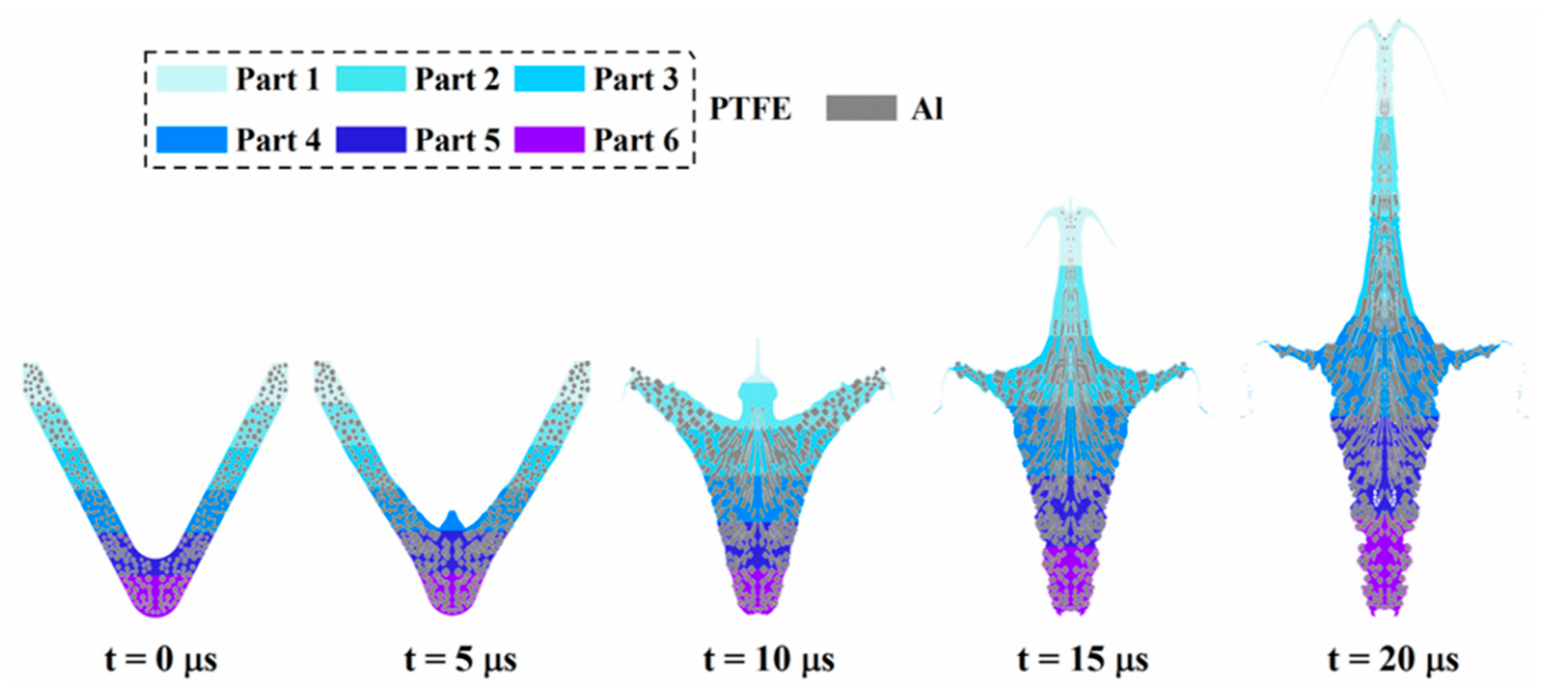 Crystals 12 00107 g008