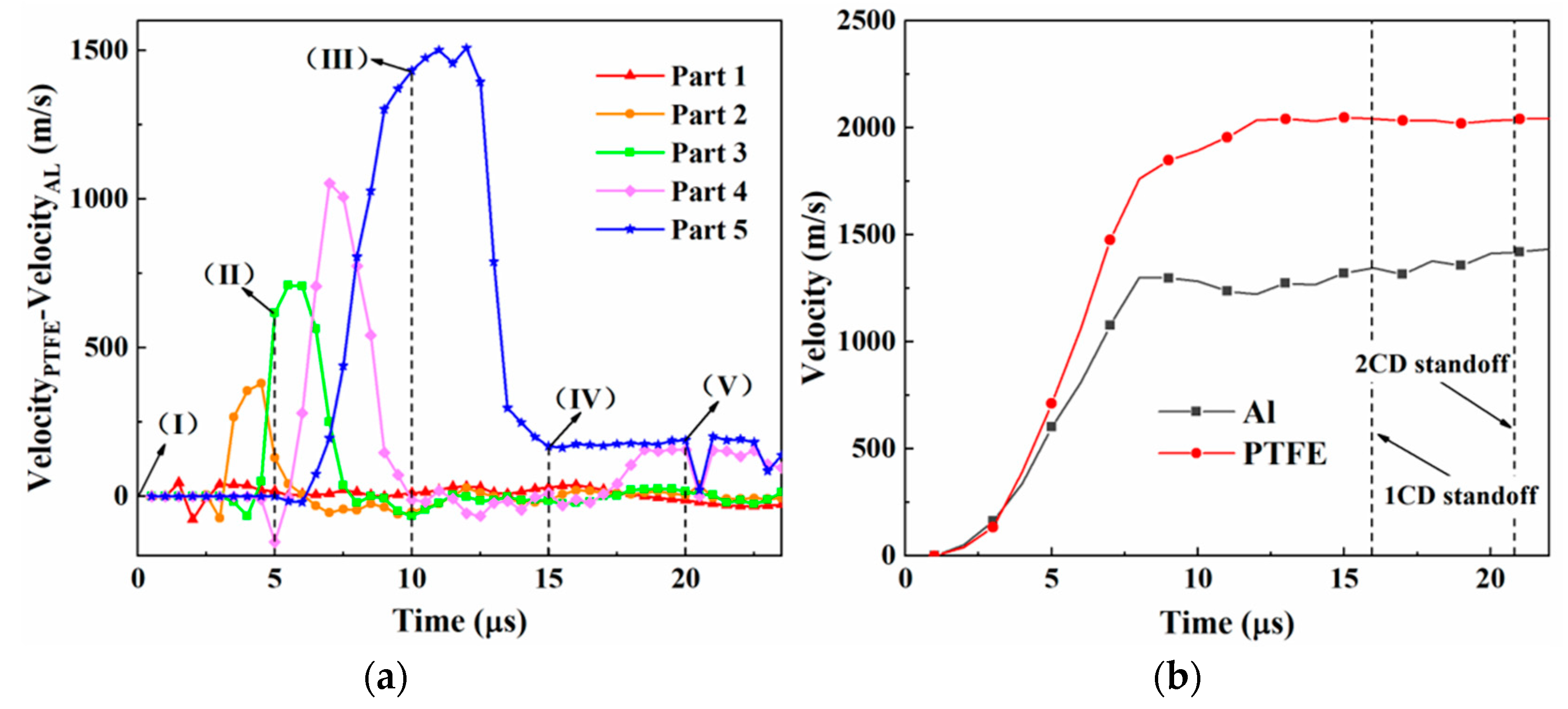 Crystals 12 00107 g009