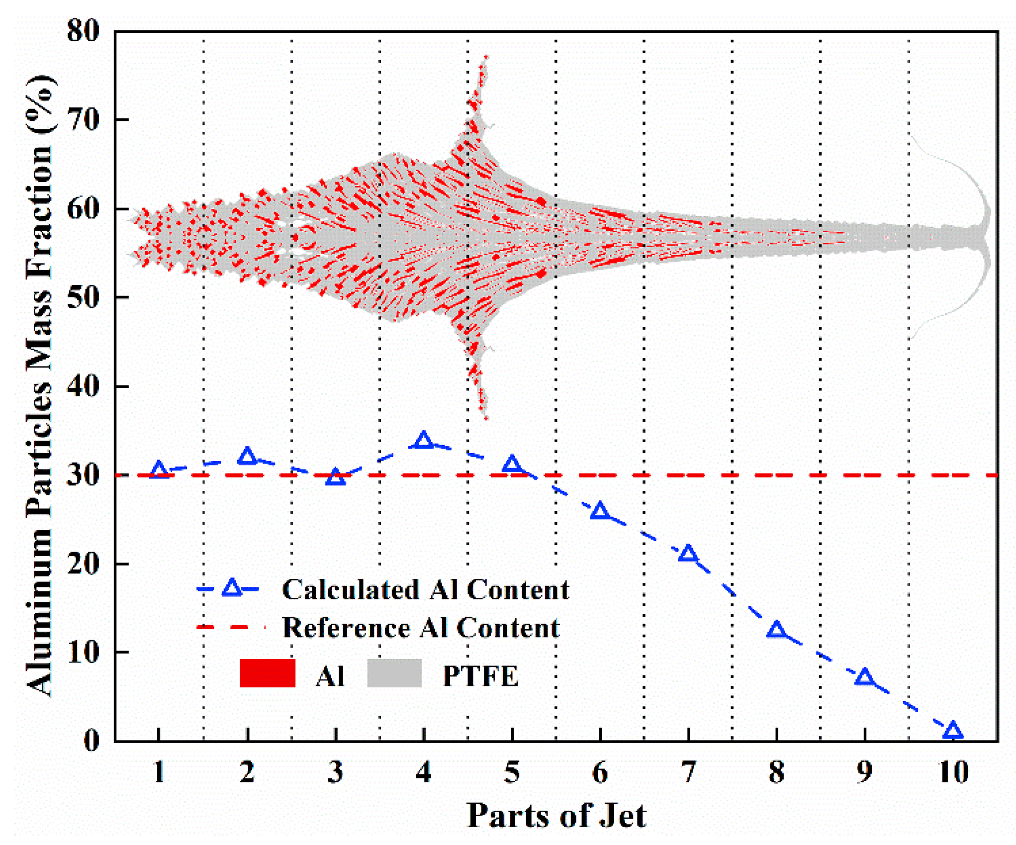 Crystals 12 00107 g010