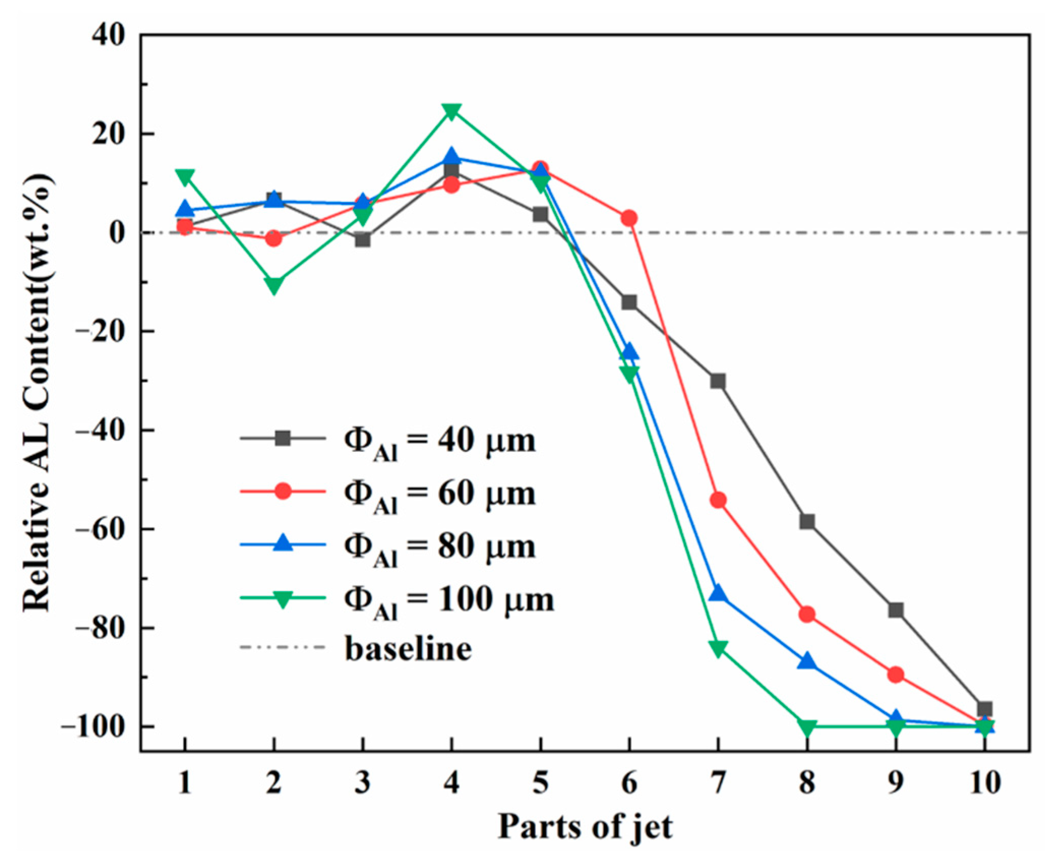 Crystals 12 00107 g013