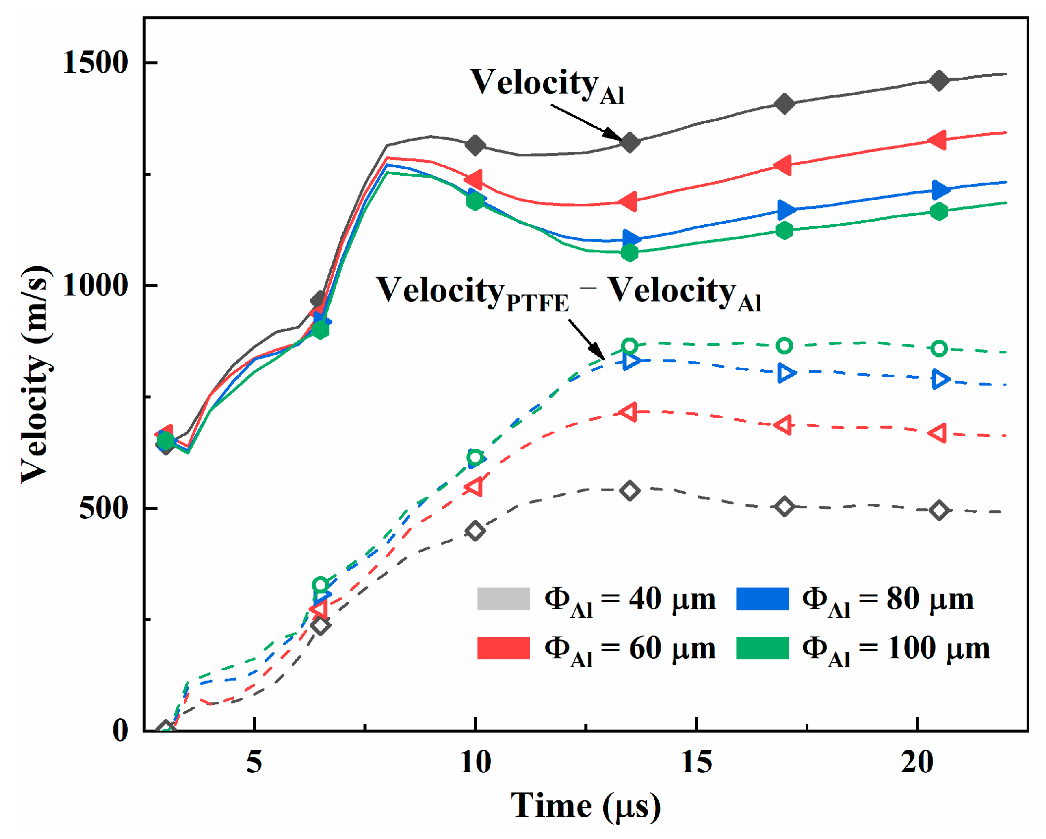 Crystals 12 00107 g014