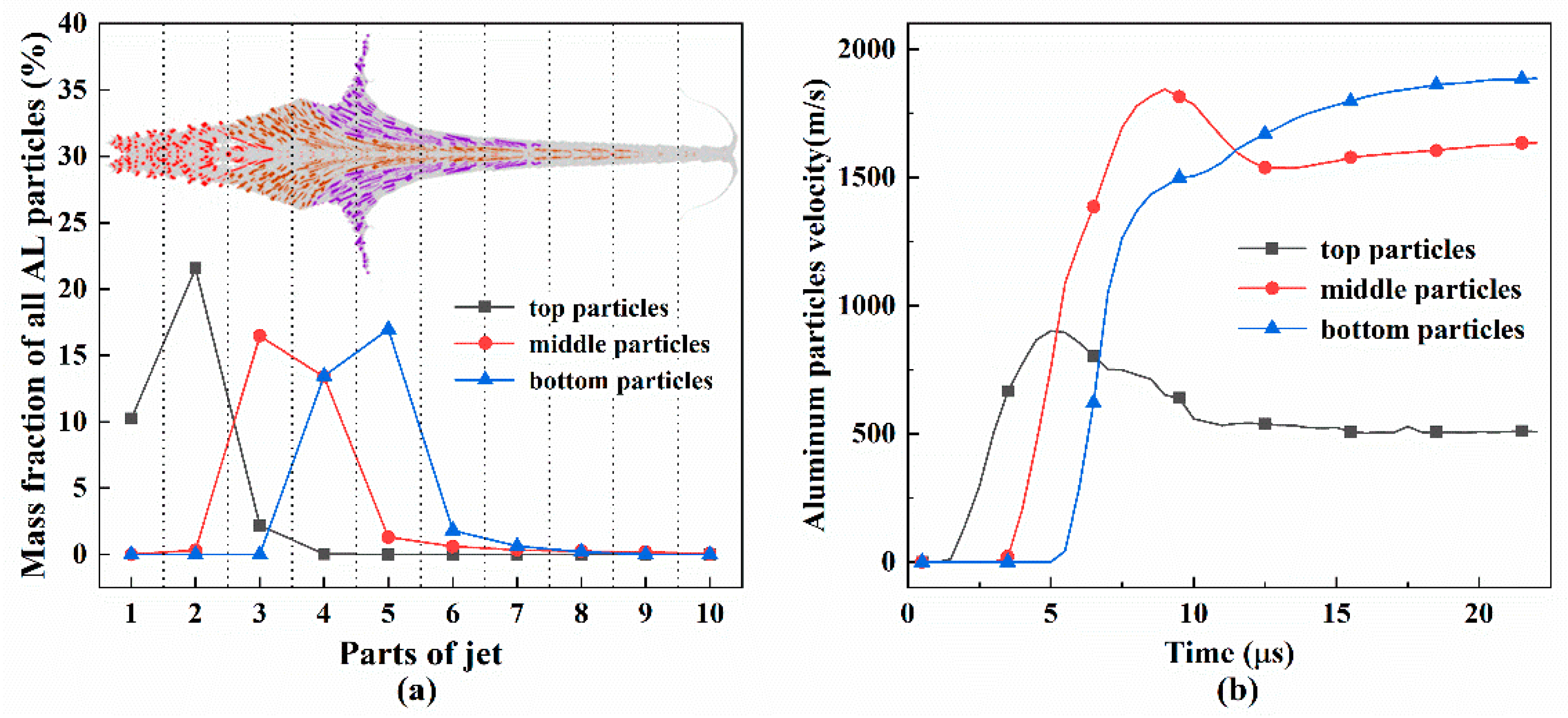 Crystals 12 00107 g016