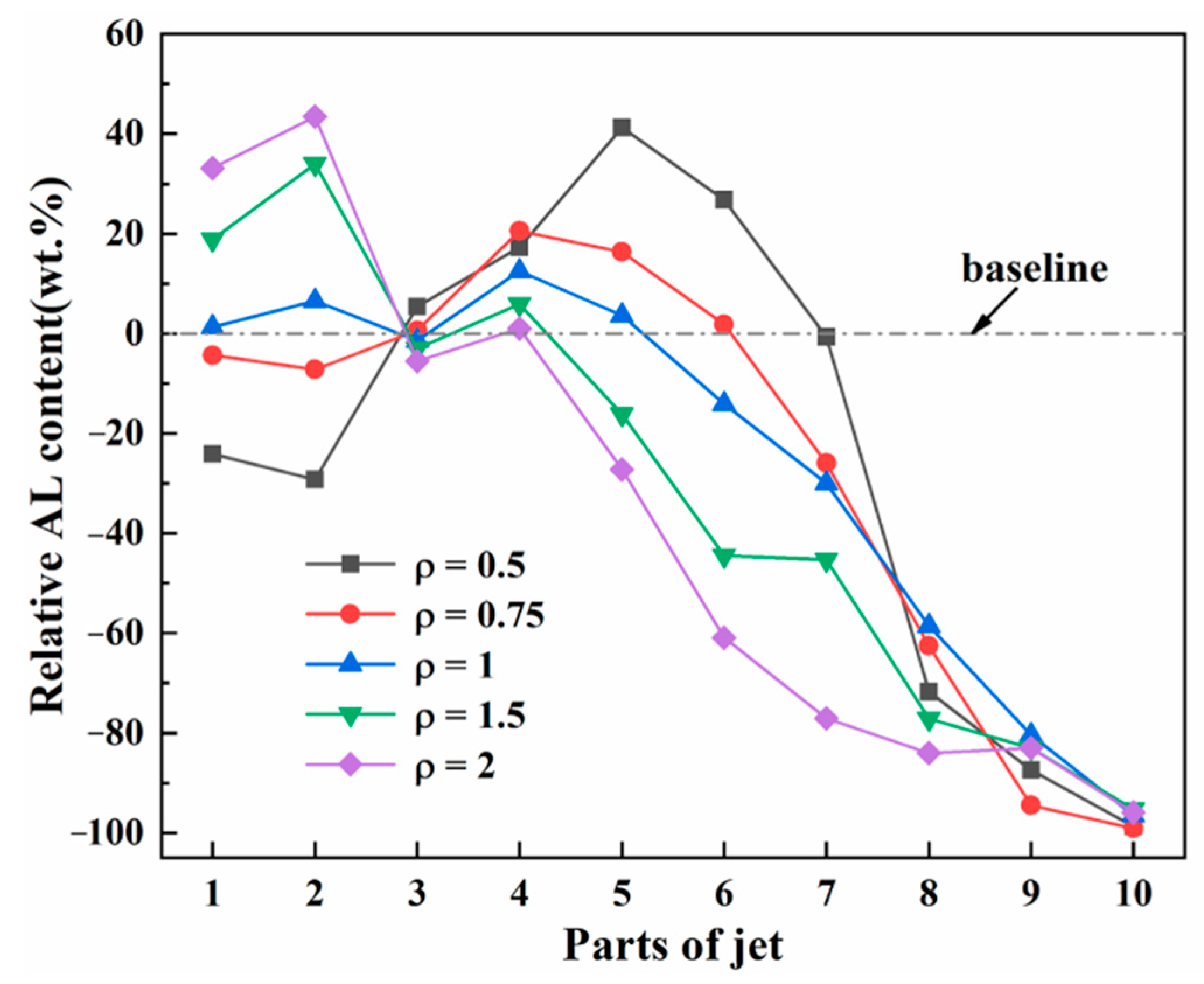 Crystals 12 00107 g019