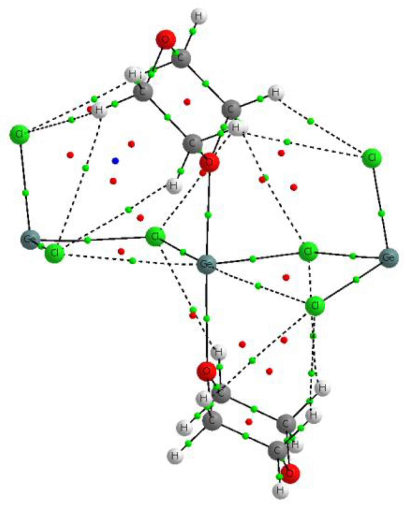 Crystals 12 00112 g007