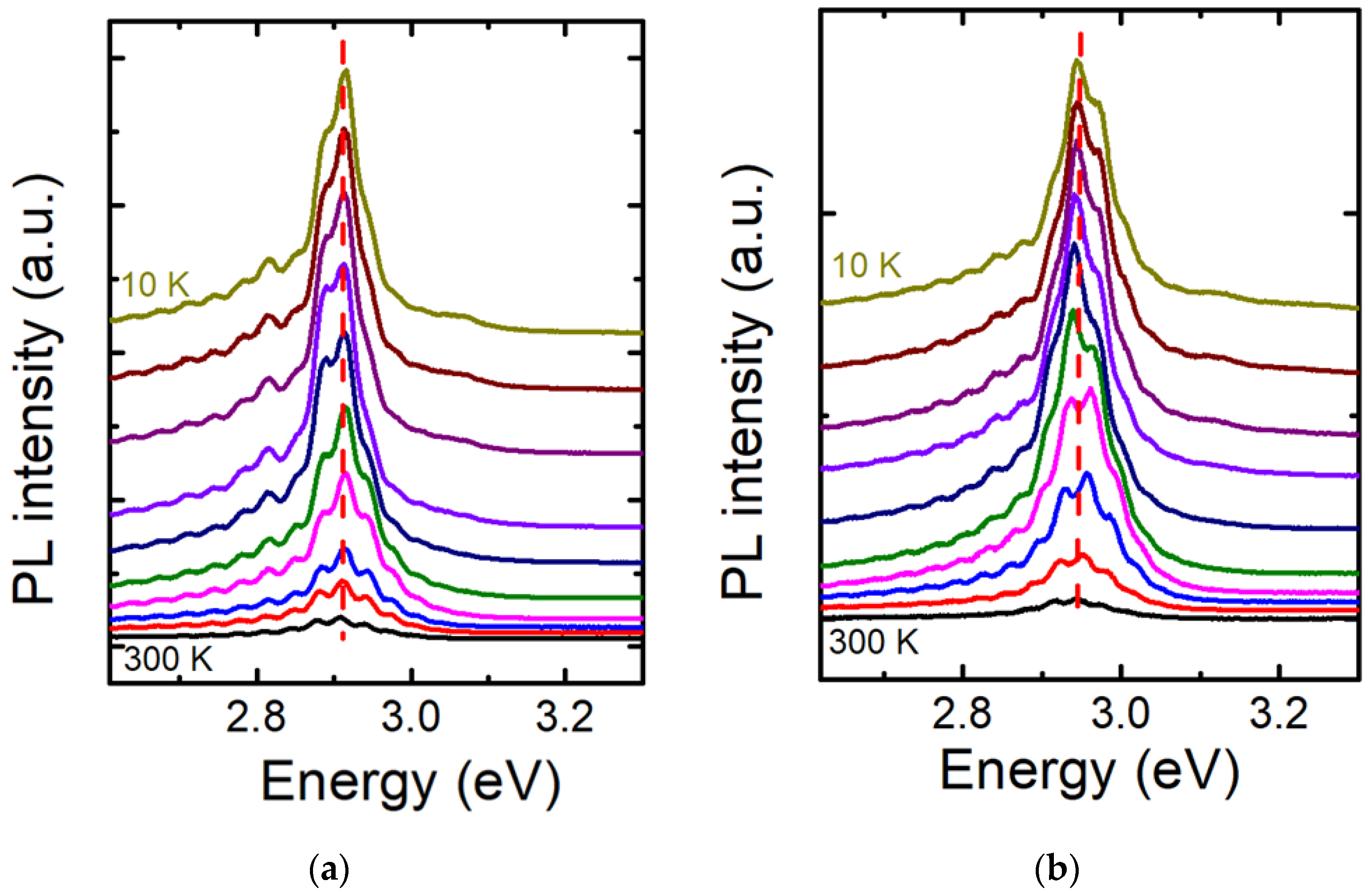 Crystals 12 00114 g002
