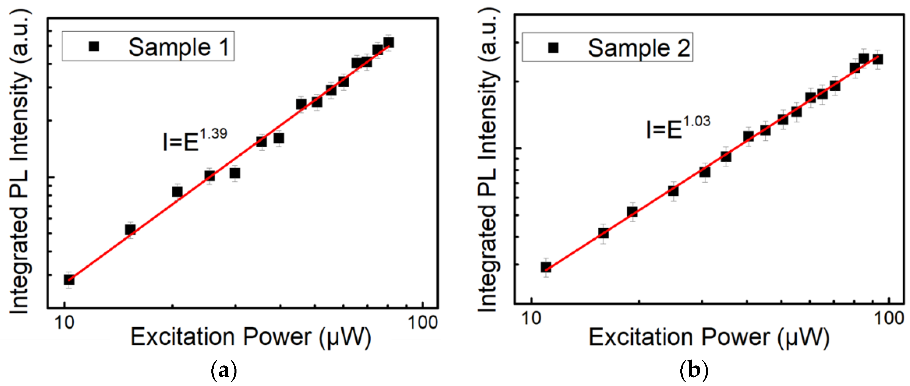 Crystals 12 00114 g005