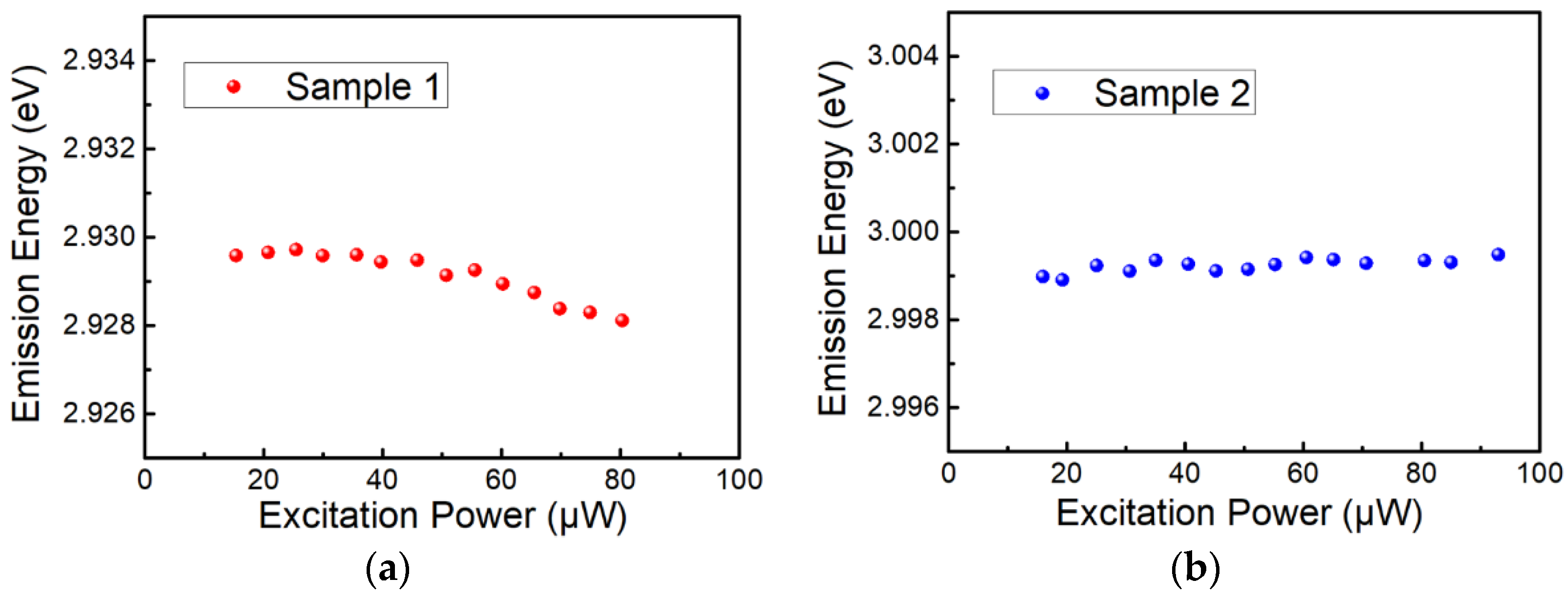 Crystals 12 00114 g006