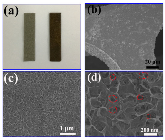 Nanosheet-Assembled MnO2-Integrated Electrode Based on the Nanosheet-Assembled MnO2-Integrated Electrode Based on the