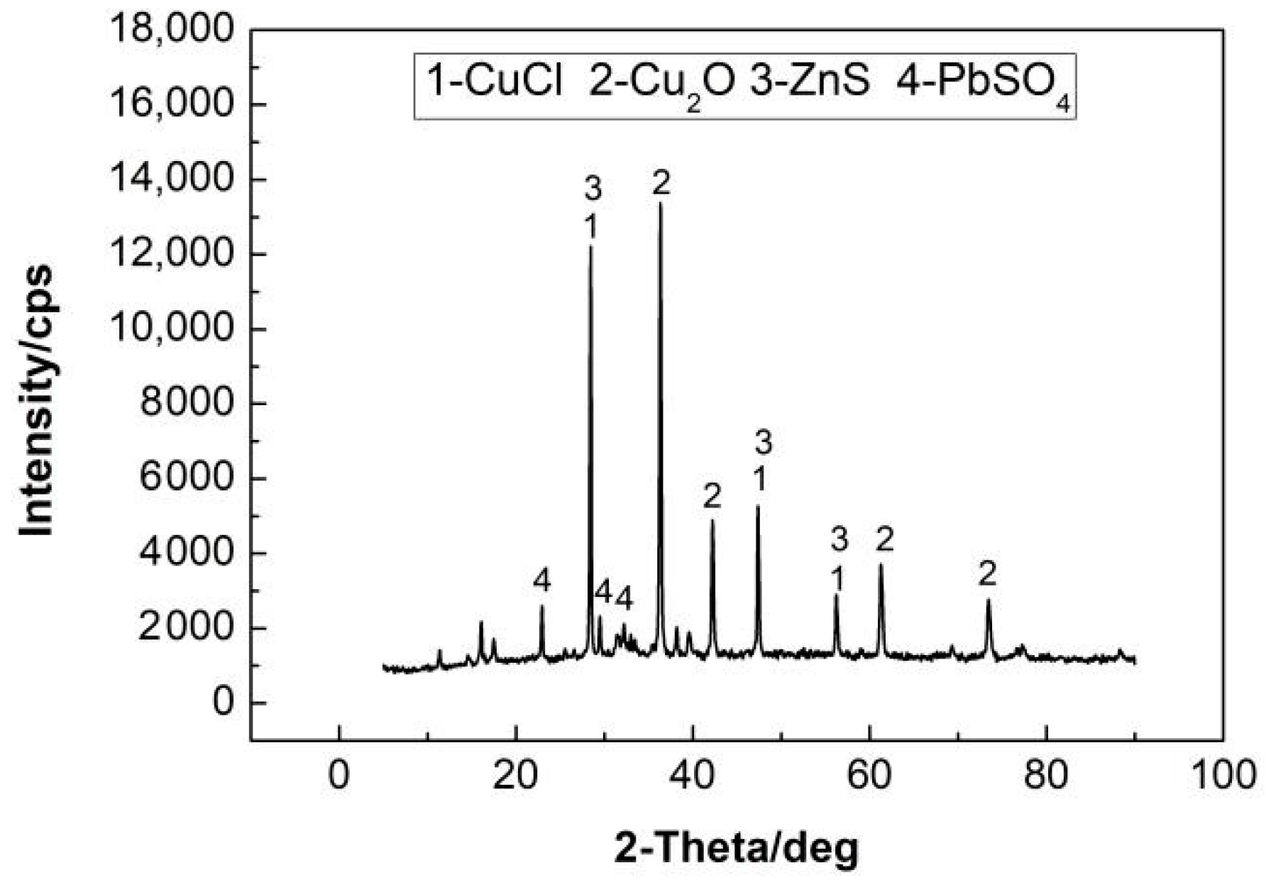 Crystals 12 00116 g001