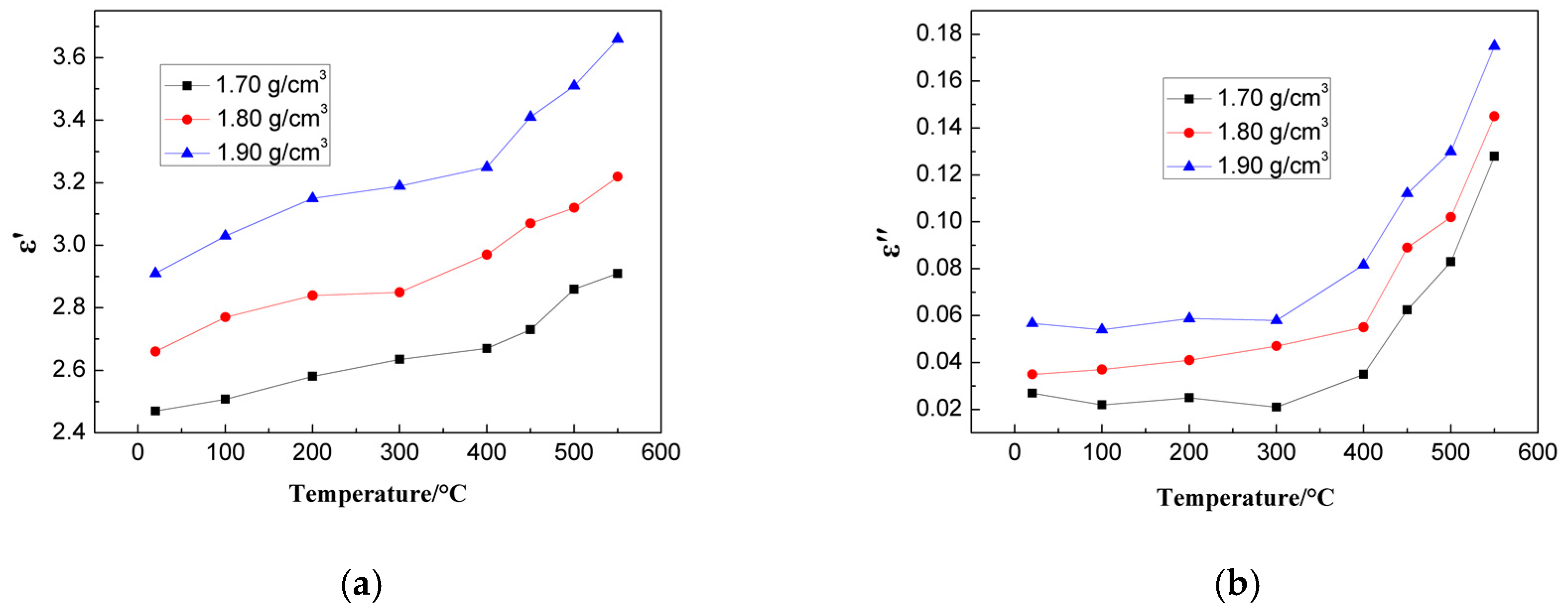 Crystals 12 00116 g005