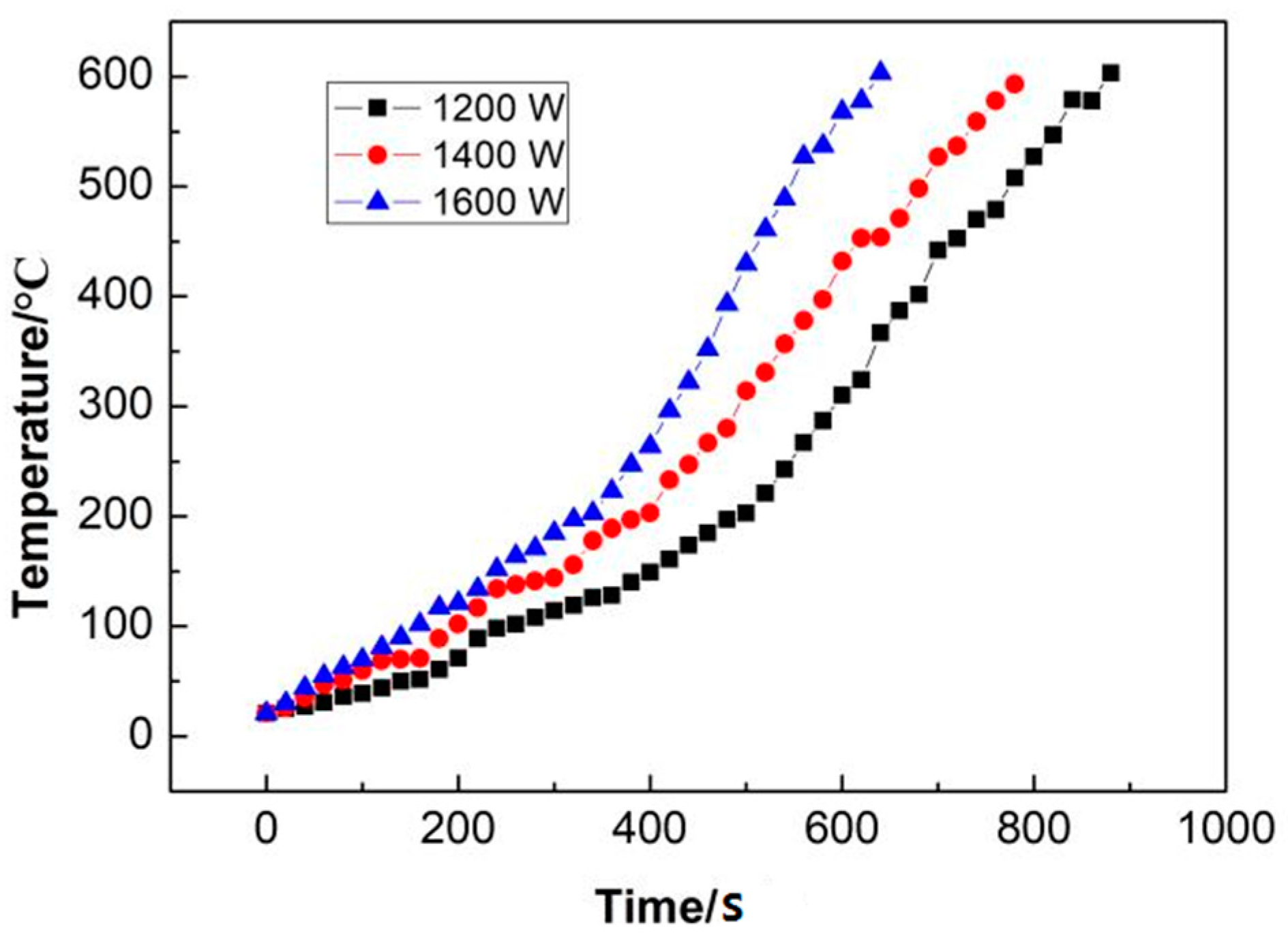 Crystals 12 00116 g007