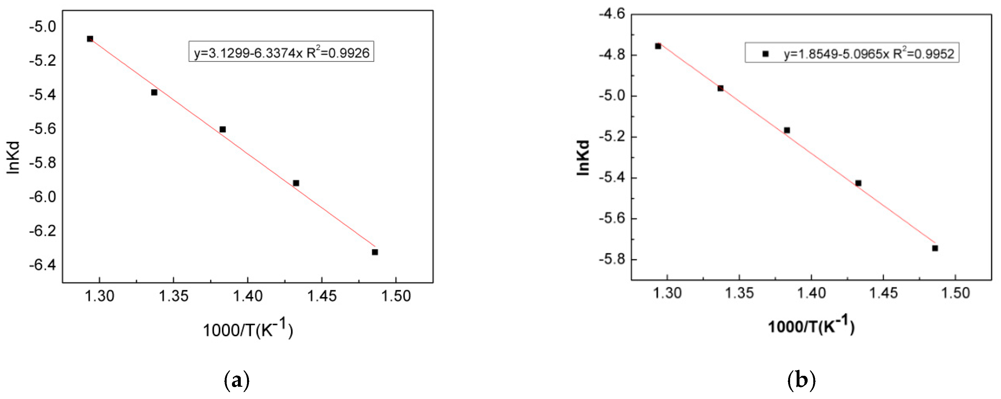 Crystals 12 00116 g011