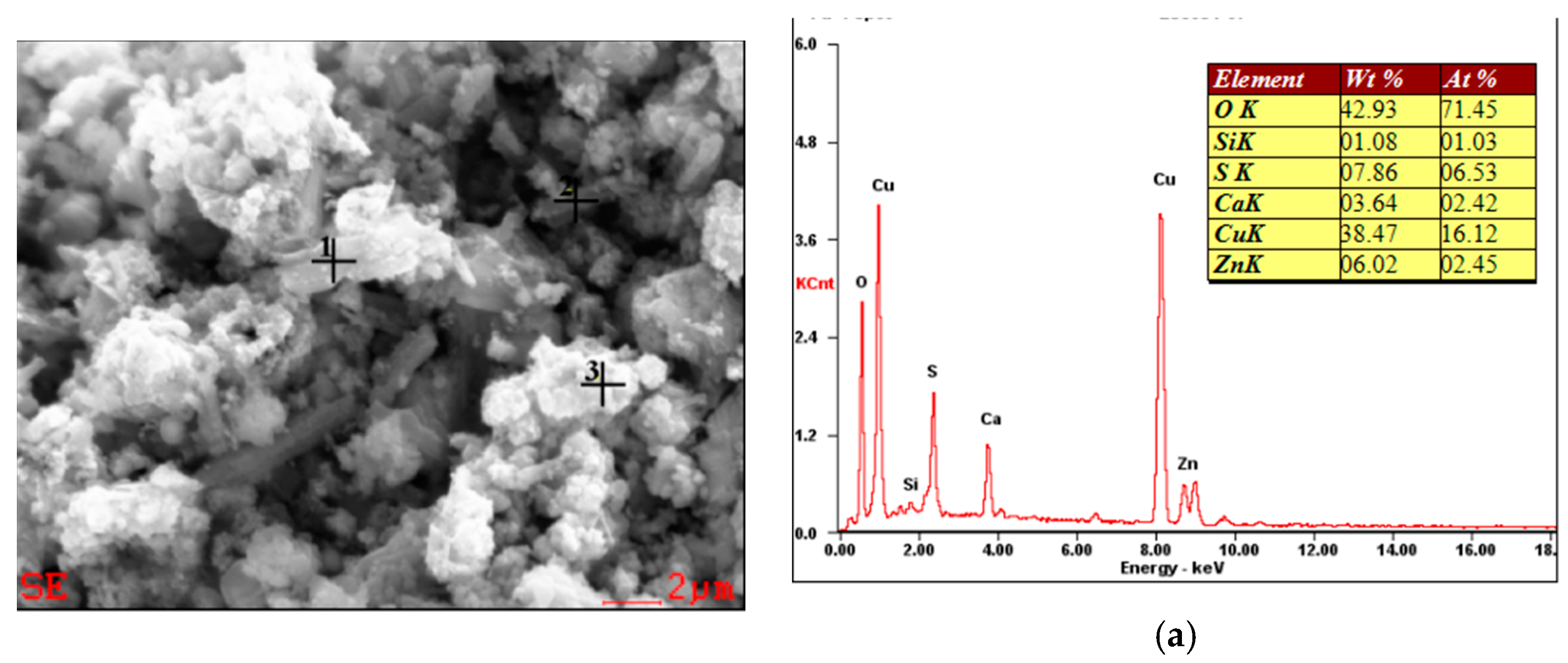 Crystals 12 00116 g013a