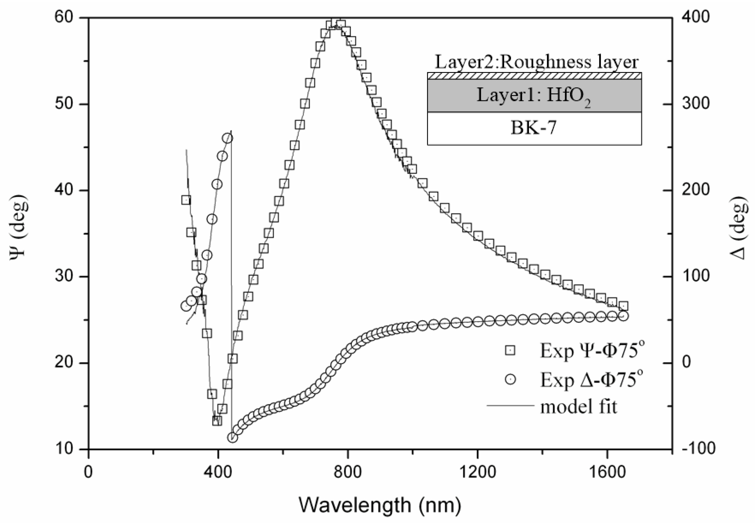 Crystals 12 00117 g001 550