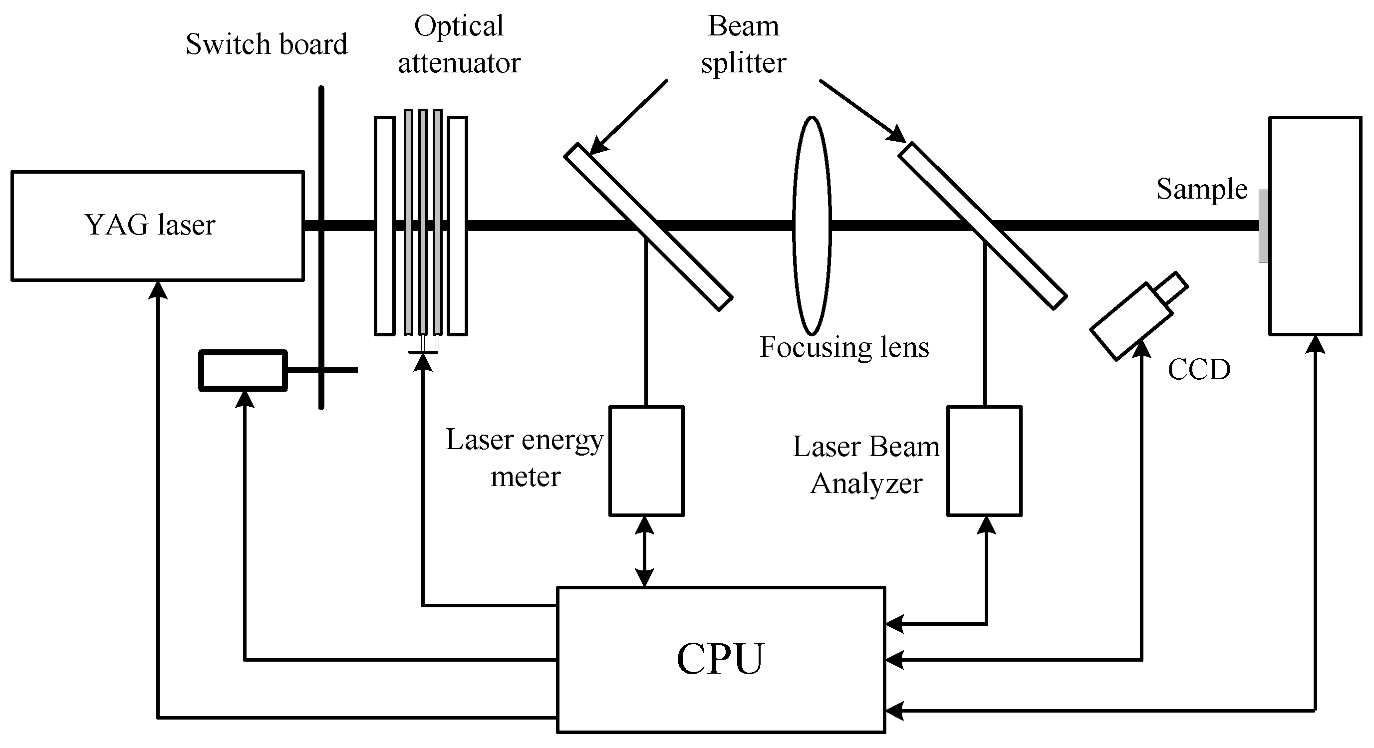 Crystals 12 00117 g002 550
