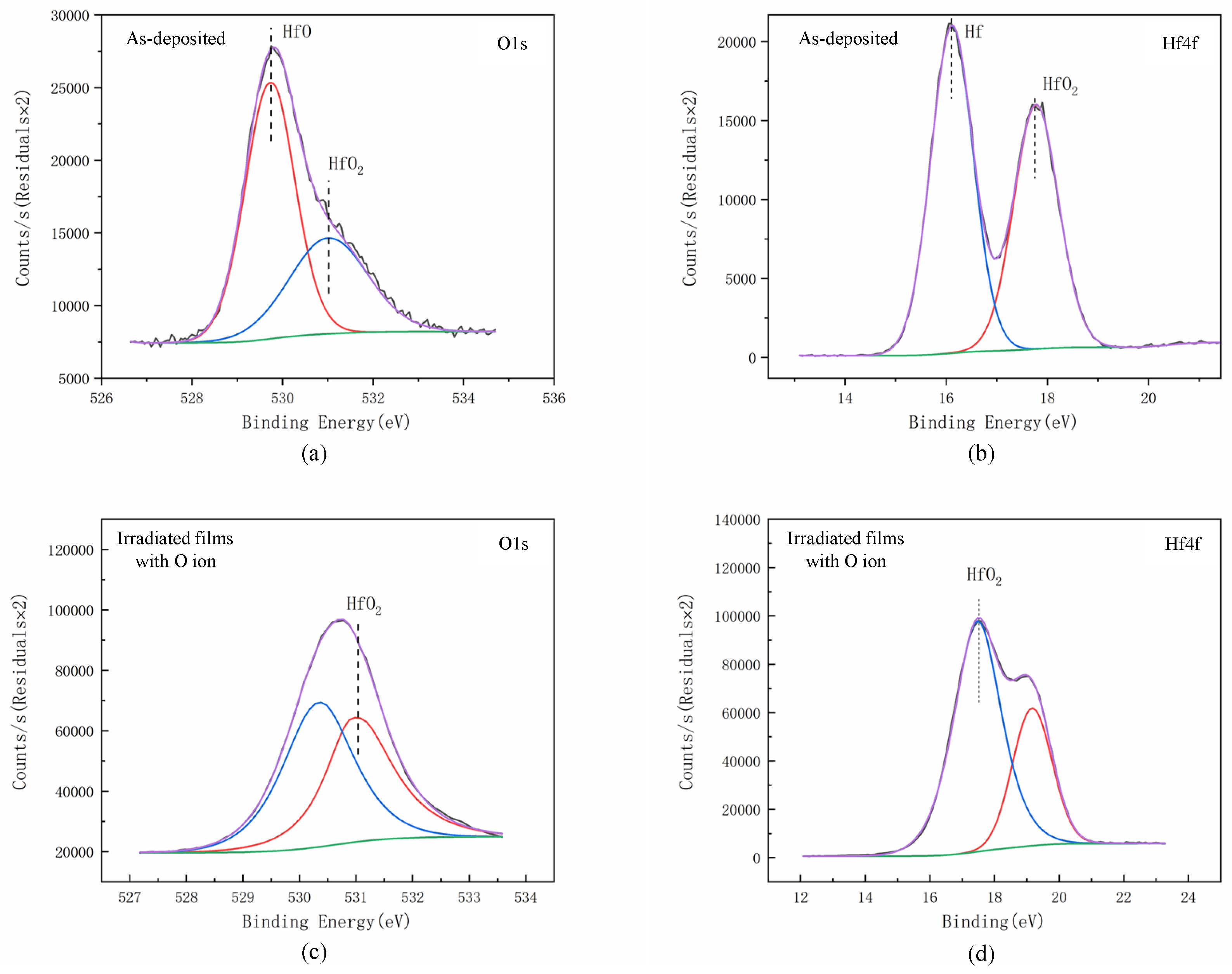 Crystals 12 00117 g003 550