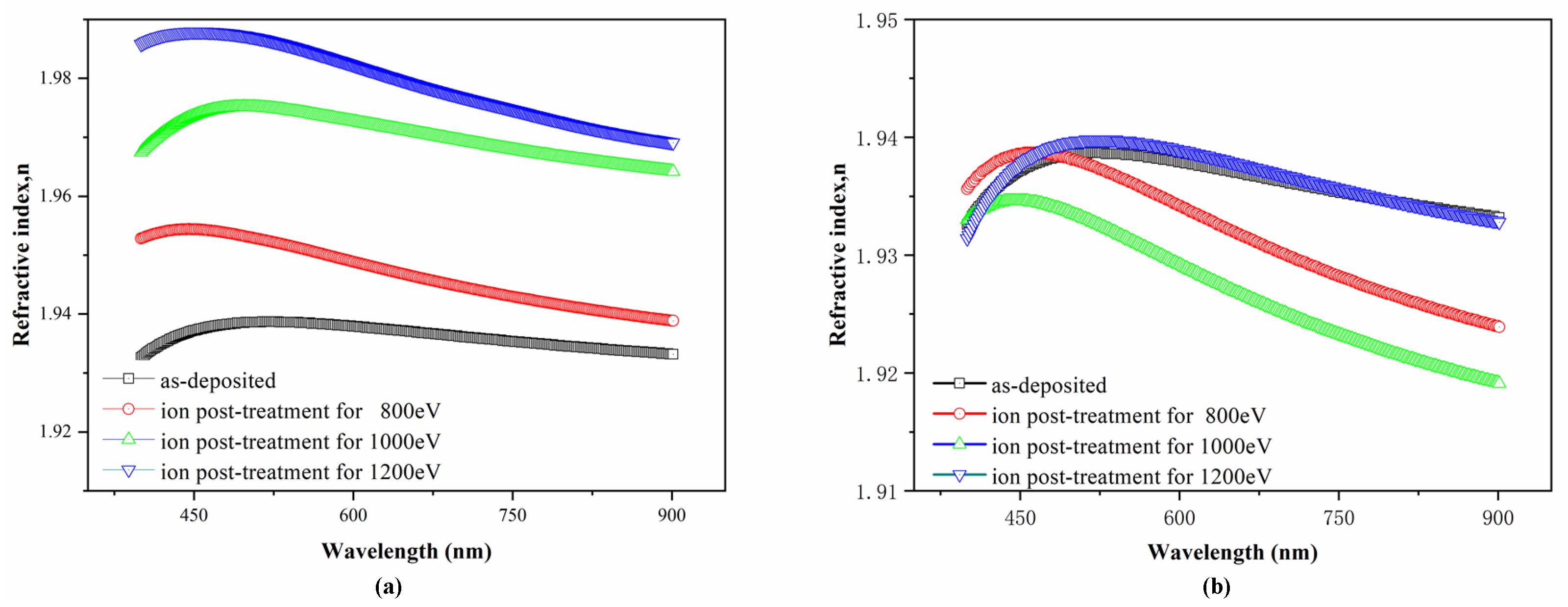 Crystals 12 00117 g005 550