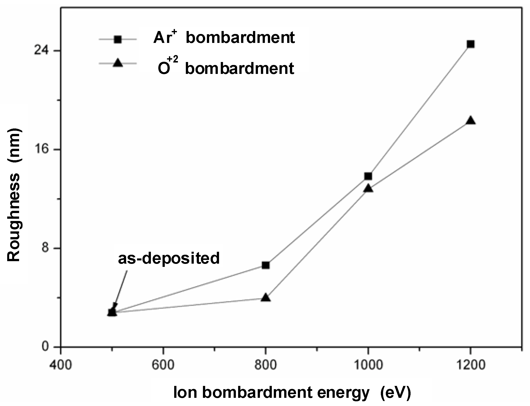 Crystals 12 00117 g007 550
