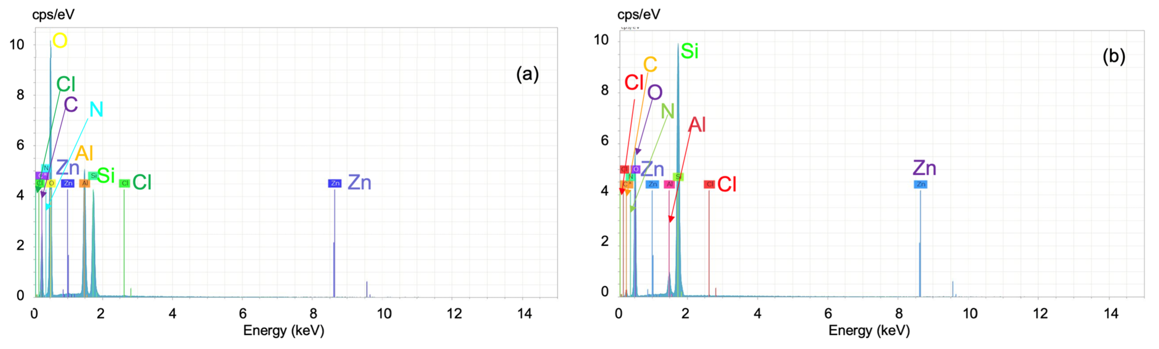 Crystals 12 00118 g004