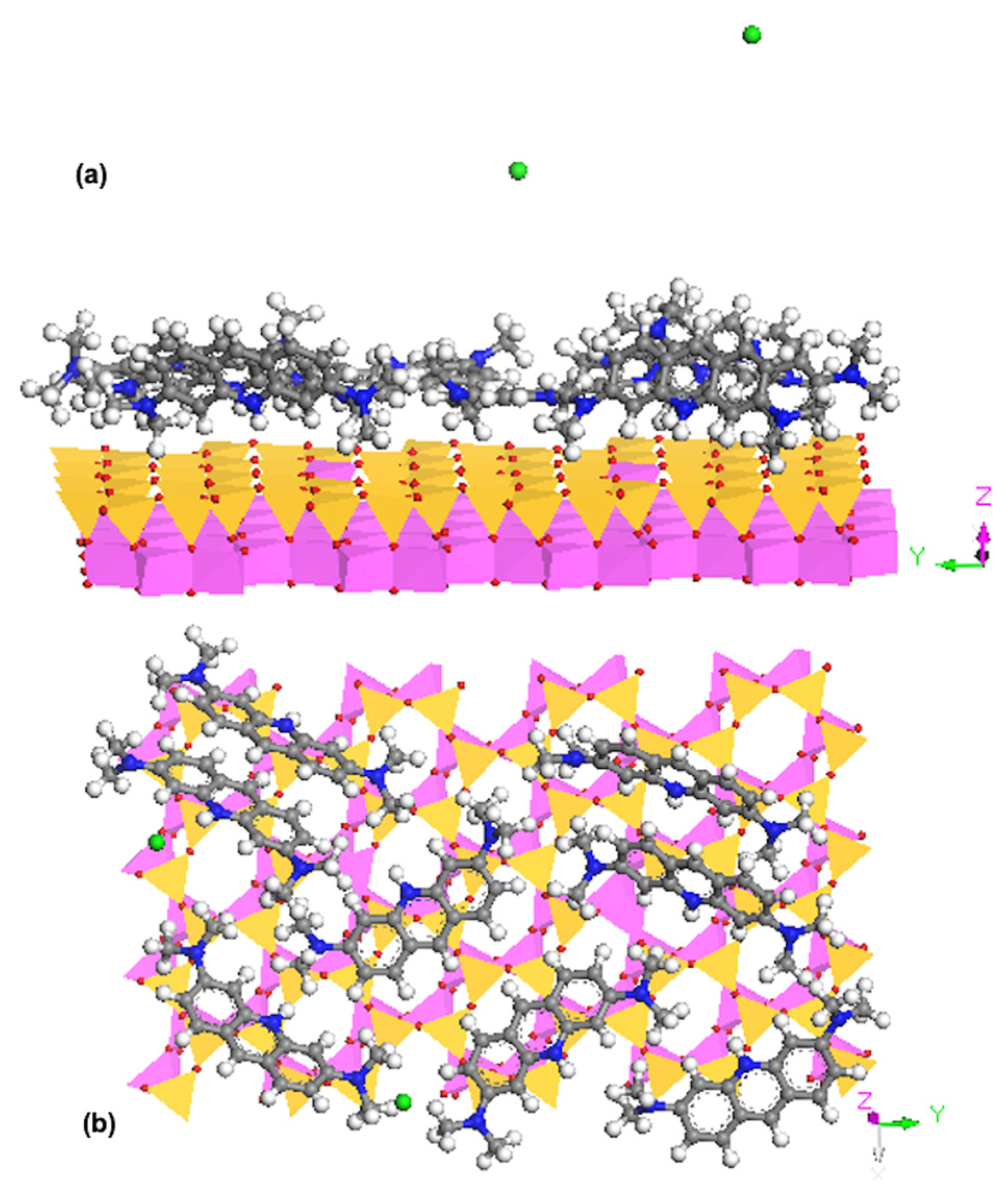 Crystals 12 00118 g008