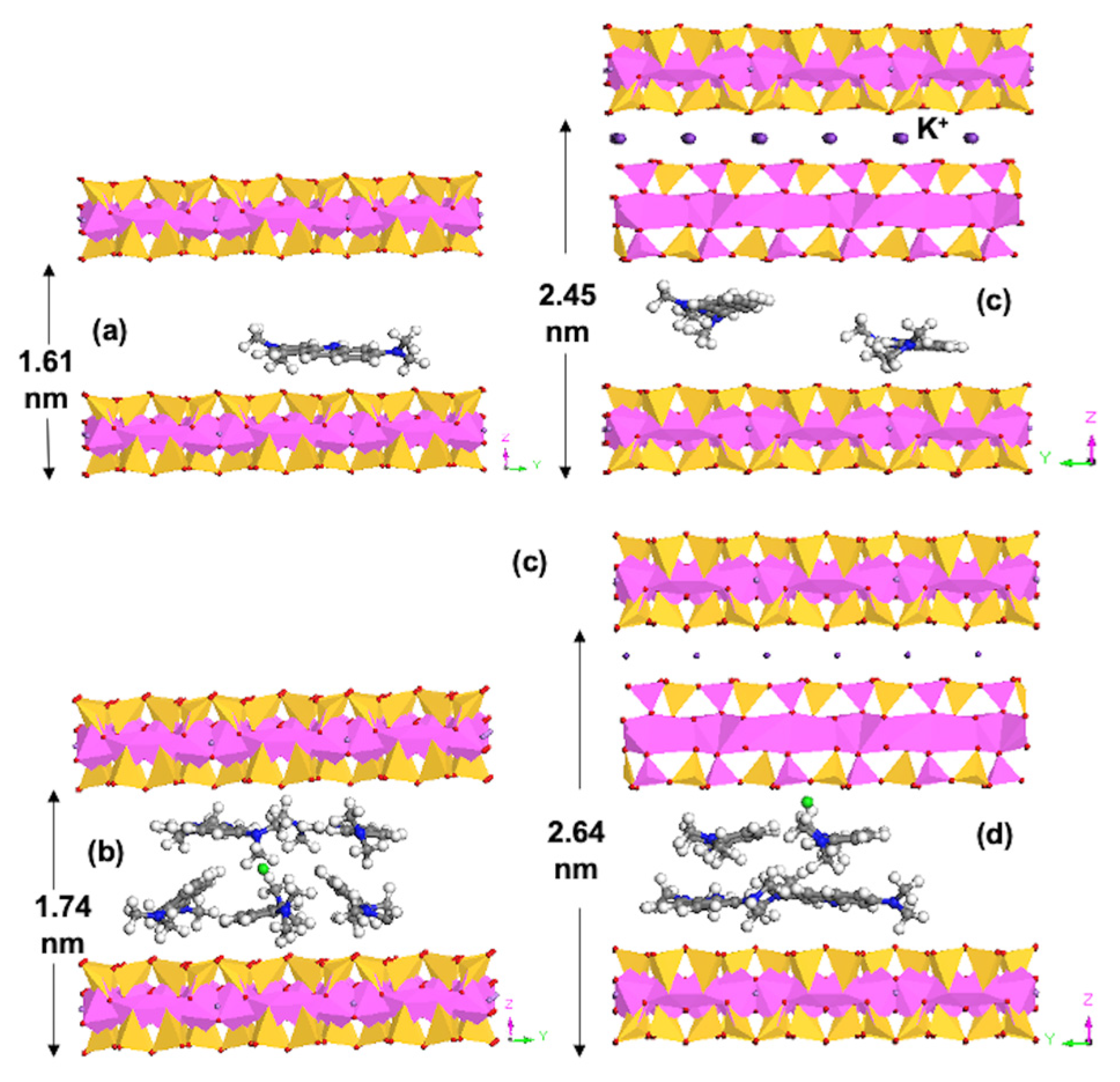 Crystals 12 00118 g012